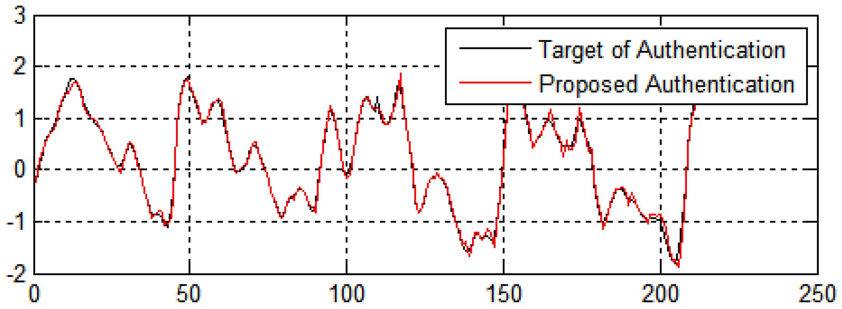 Sustainability 14 13635 g014