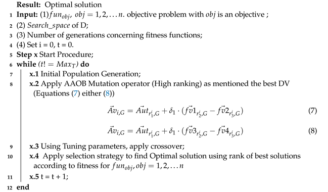 Sustainability 14 13635 i001