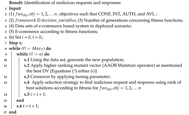 Sustainability 14 13635 i002