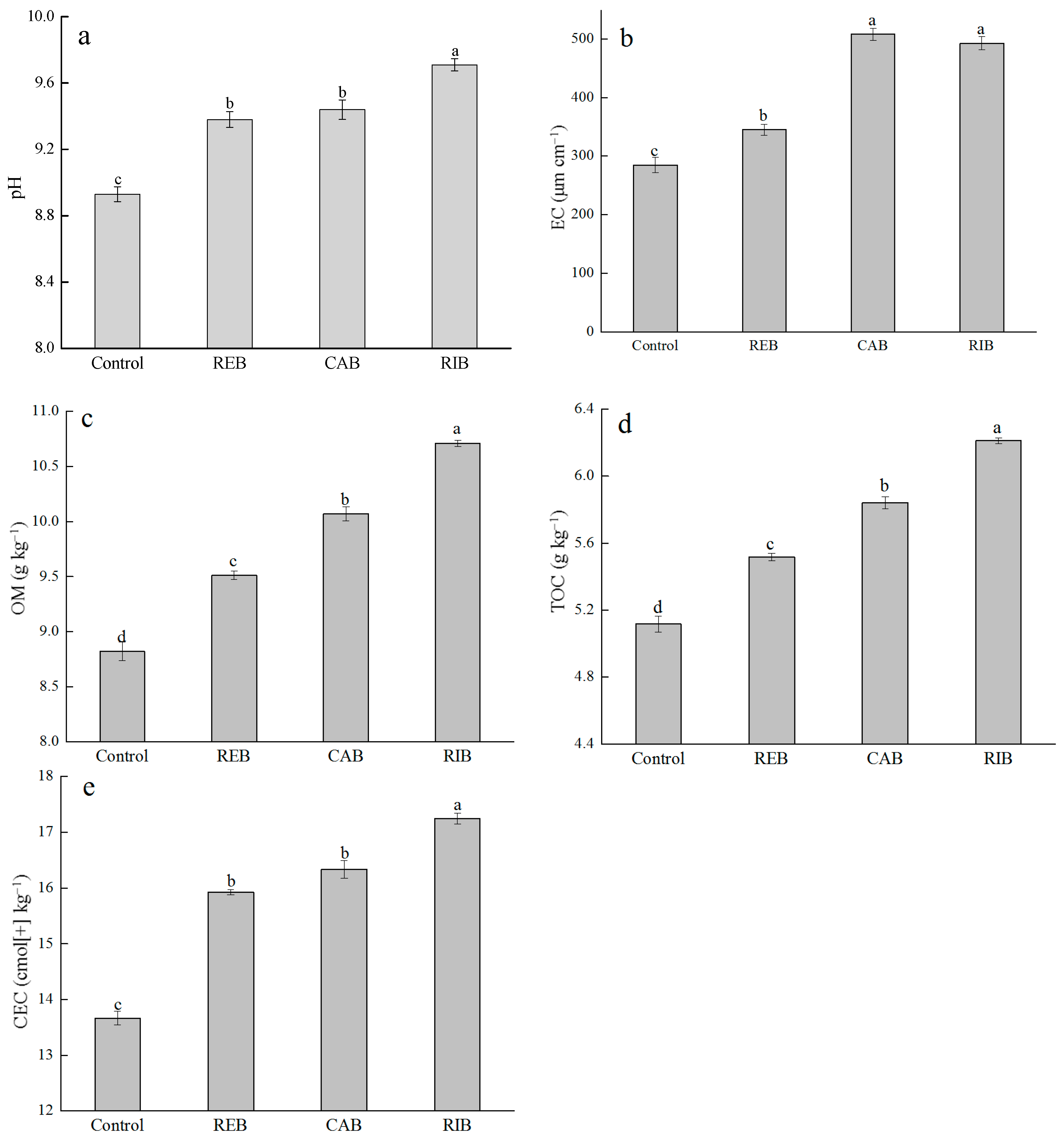 Sustainability 14 13637 g002 Sustainability 14 13637 g002