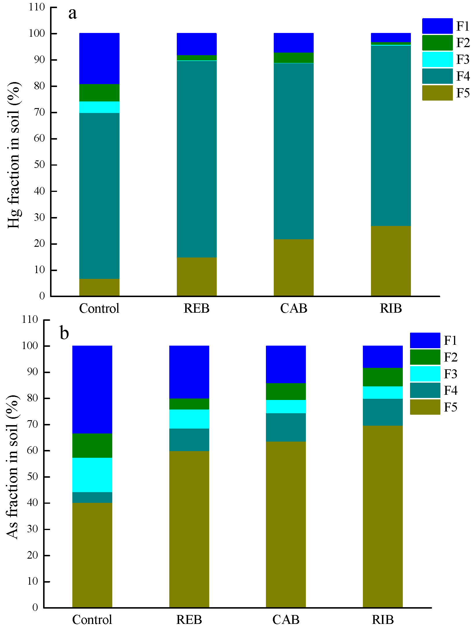 Sustainability 14 13637 g004 Sustainability 14 13637 g004