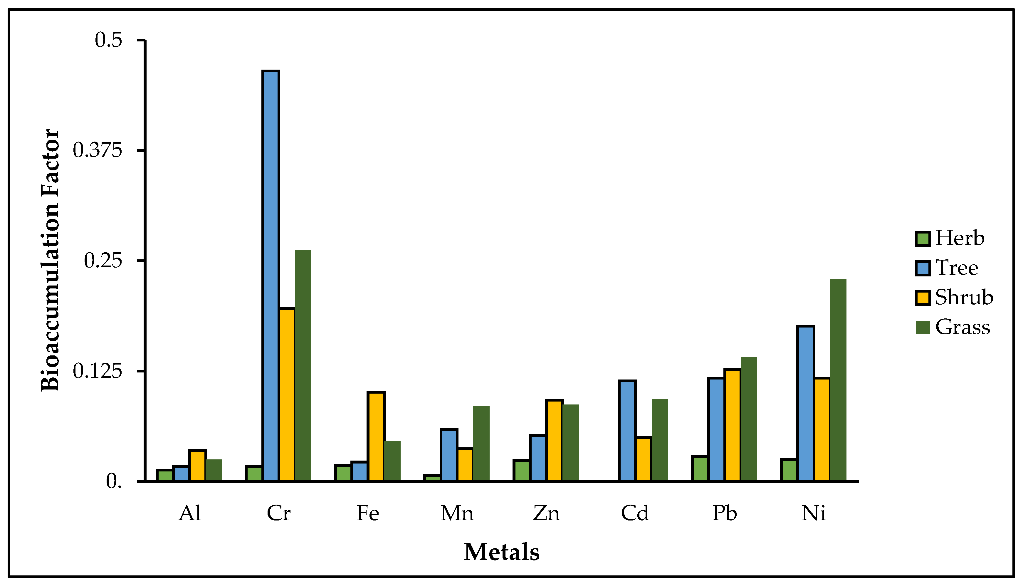 Sustainability 14 13639 g003 Sustainability 14 13639 g003