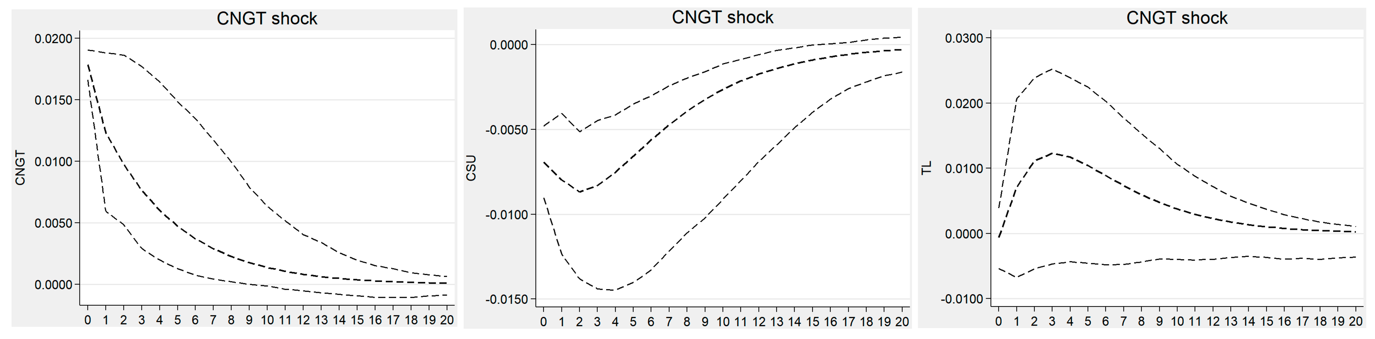 Sustainability 14 13645 g001