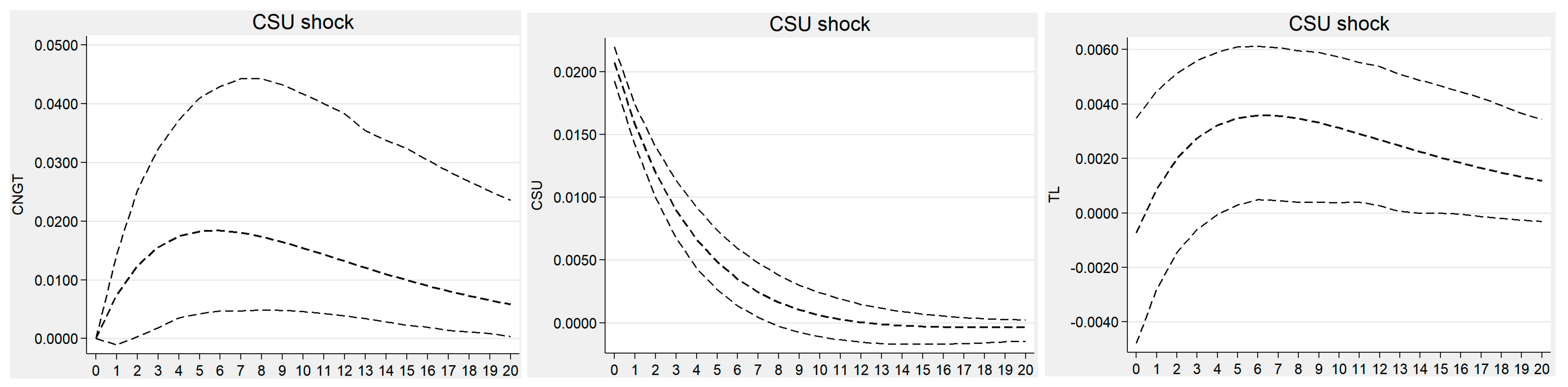 Sustainability 14 13645 g002