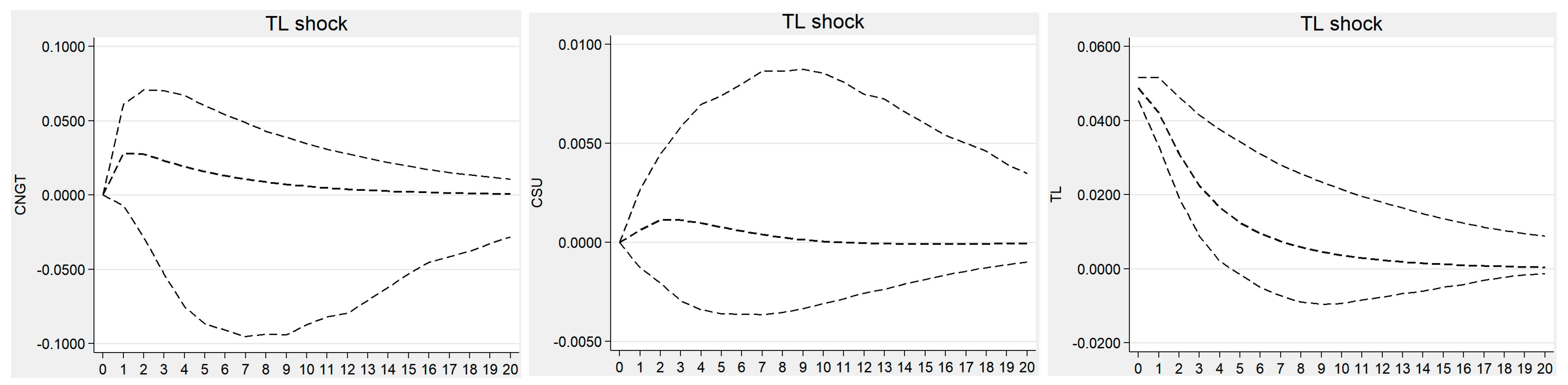 Sustainability 14 13645 g003