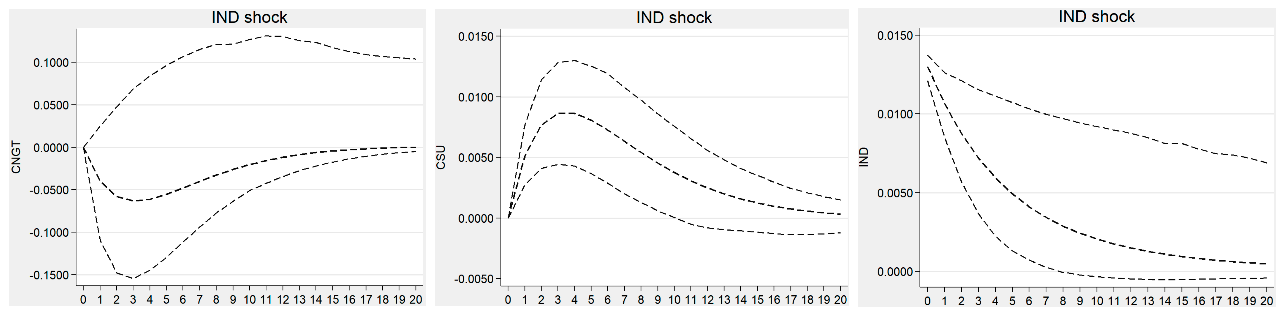 Sustainability 14 13645 g006