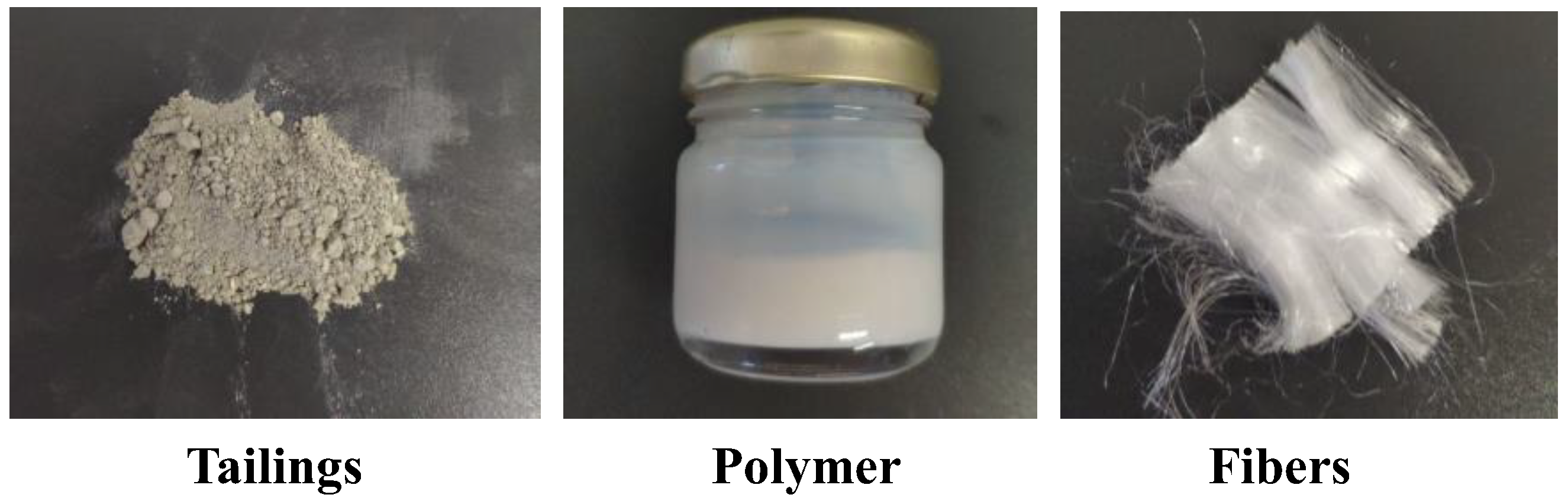 Sustainability 14 13648 g001