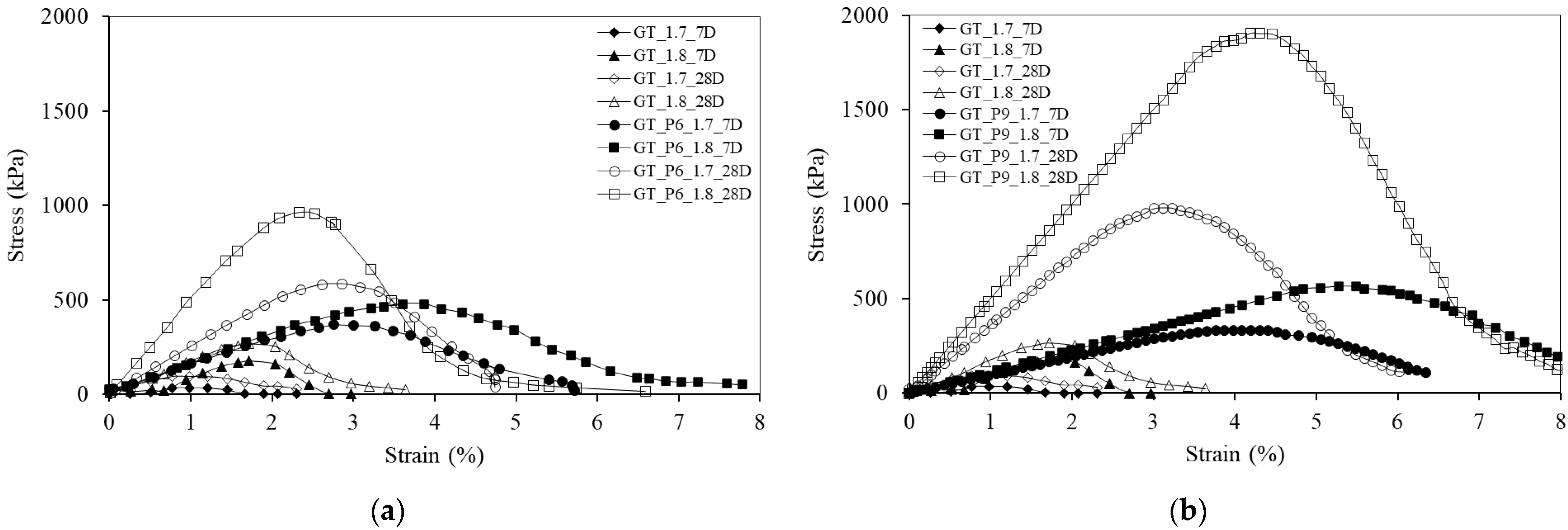 Sustainability 14 13648 g003