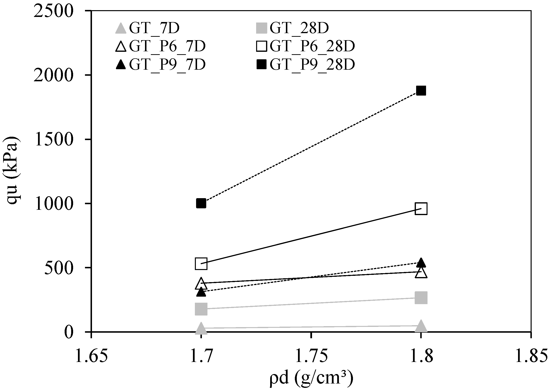 Sustainability 14 13648 g005