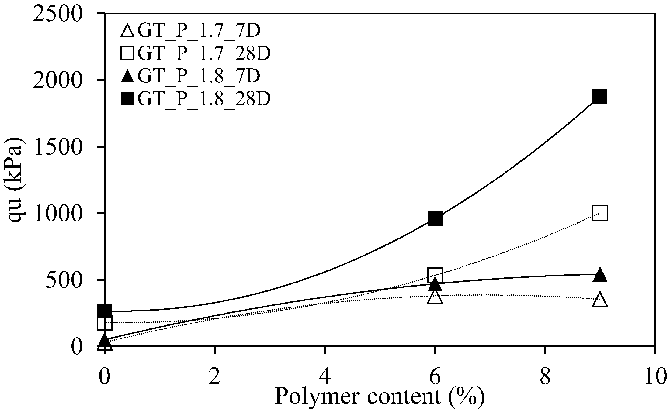 Sustainability 14 13648 g006