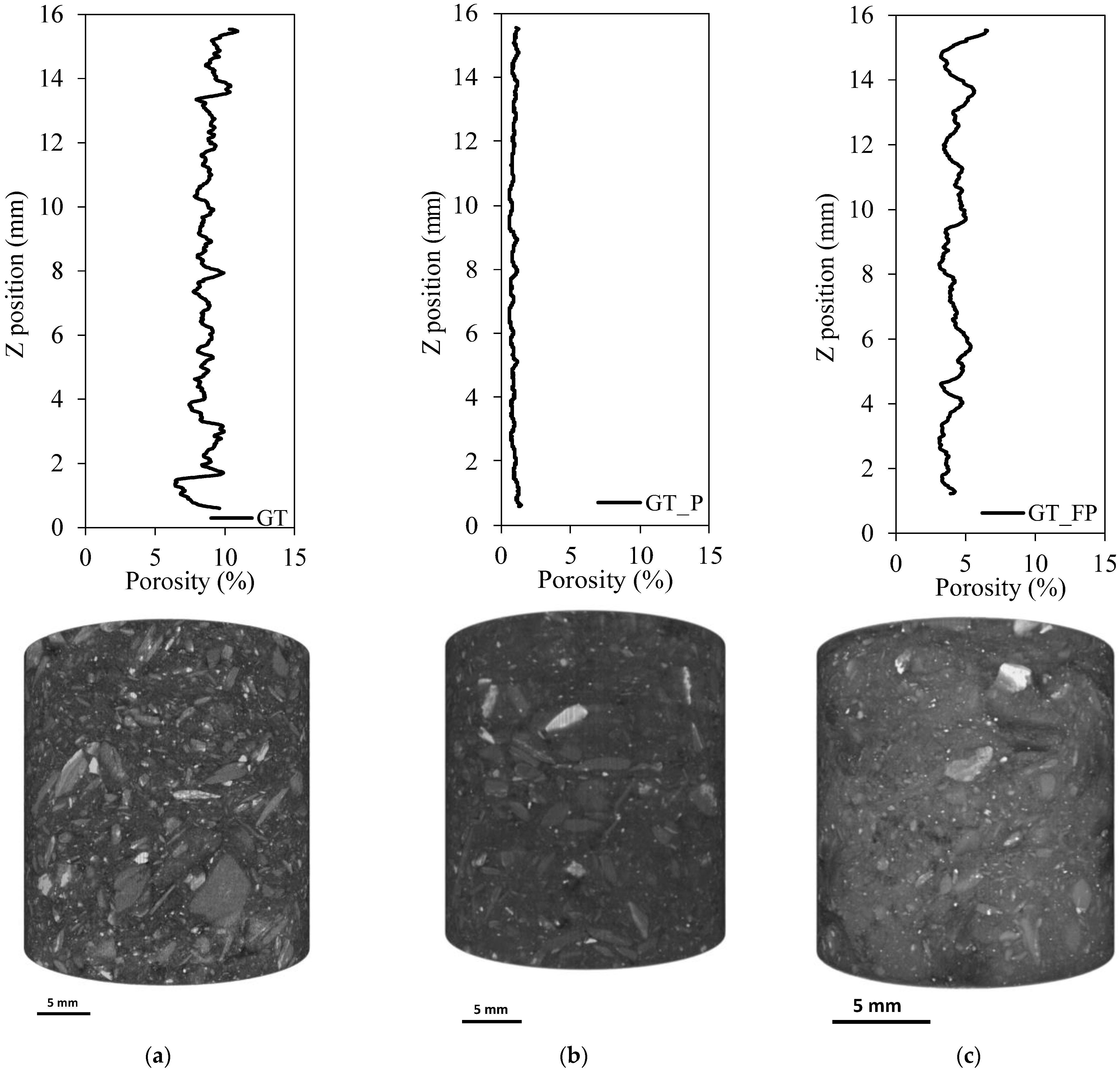 Sustainability 14 13648 g017