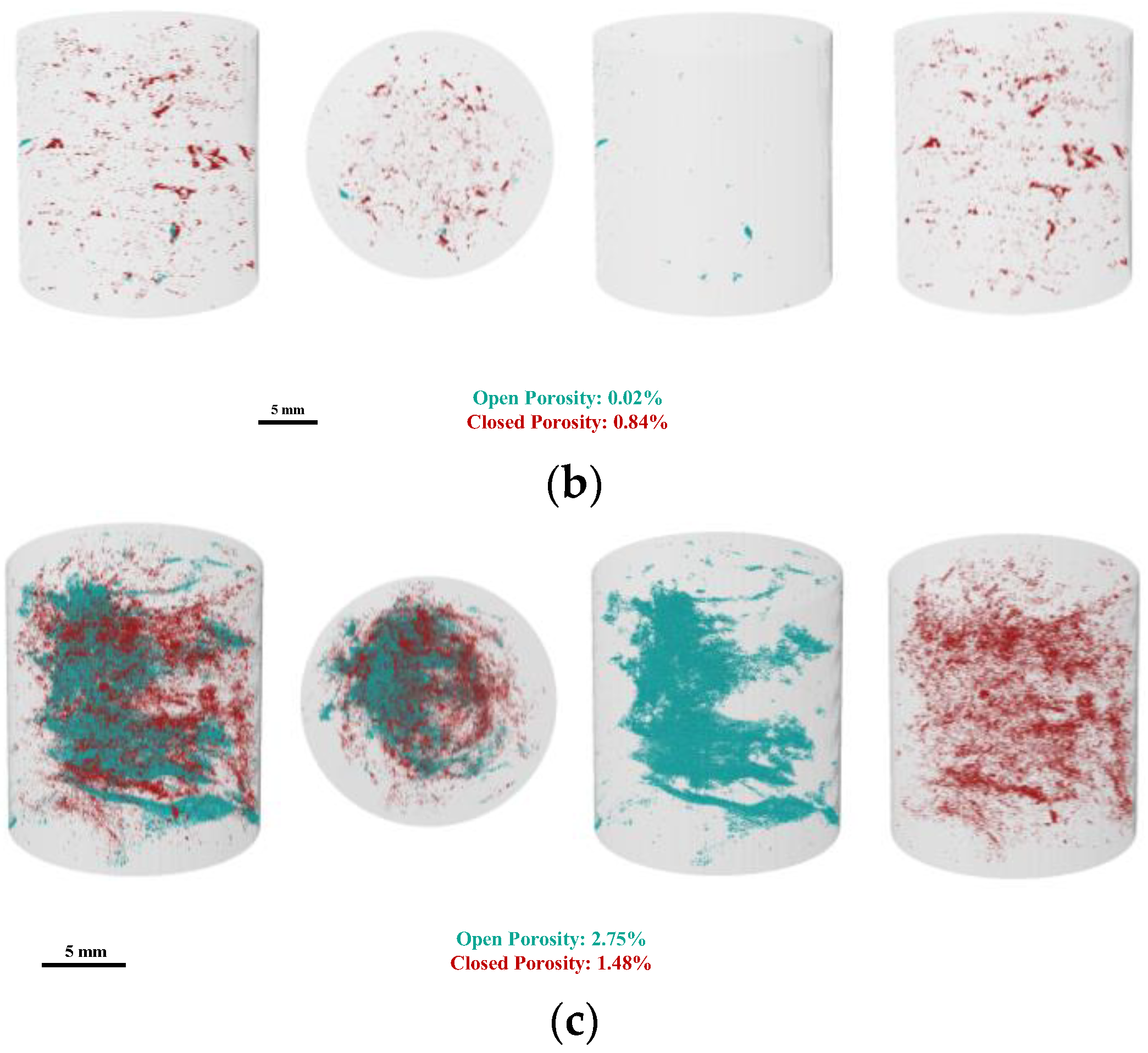 Sustainability 14 13648 g019b