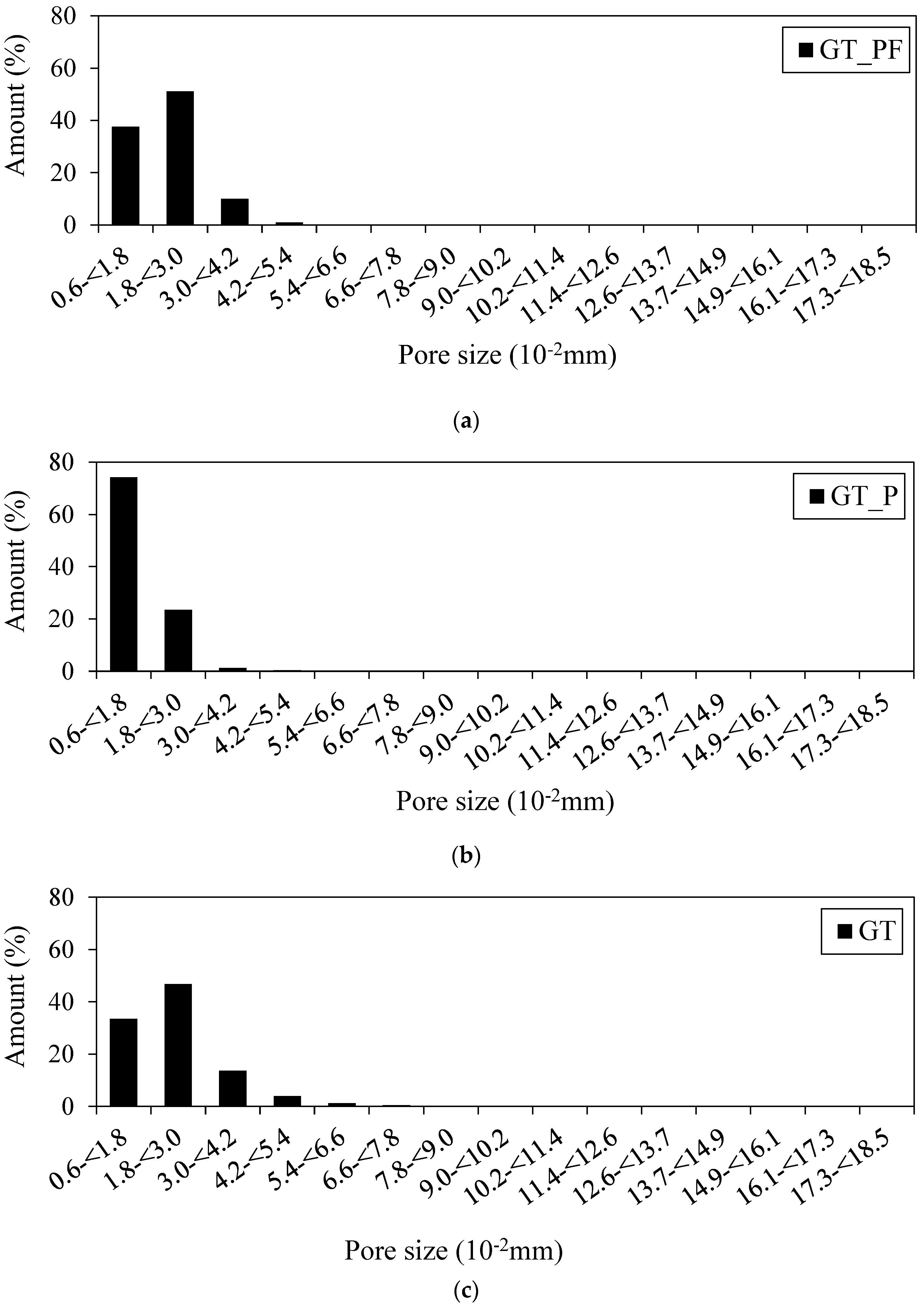 Sustainability 14 13648 g024