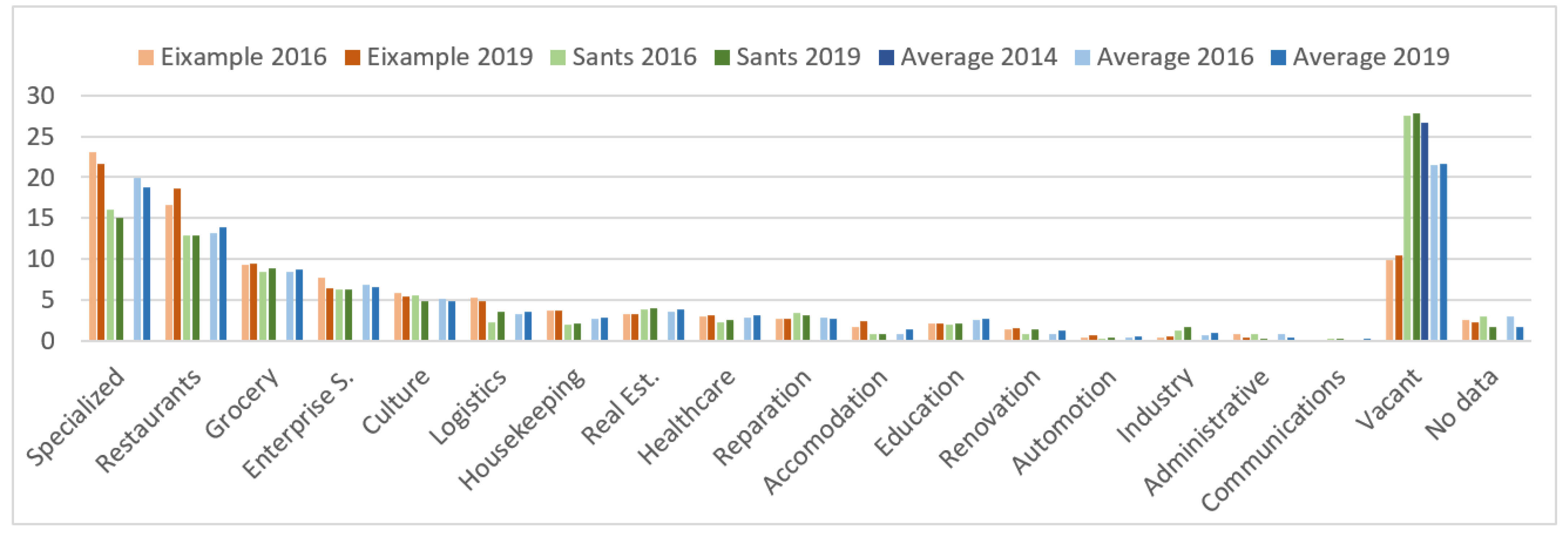 Sustainability 14 13652 g002 550