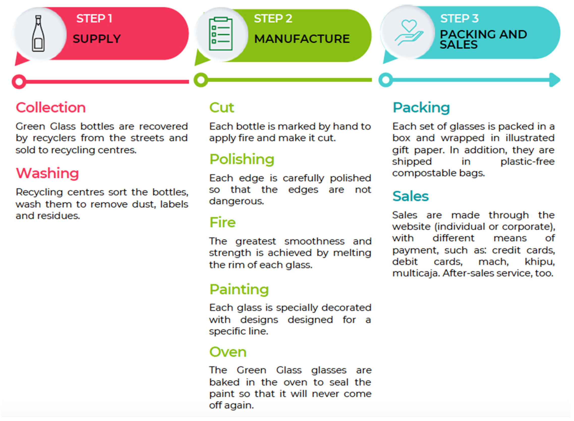 Sustainability 14 13658 g001 Sustainability 14 13658 g001