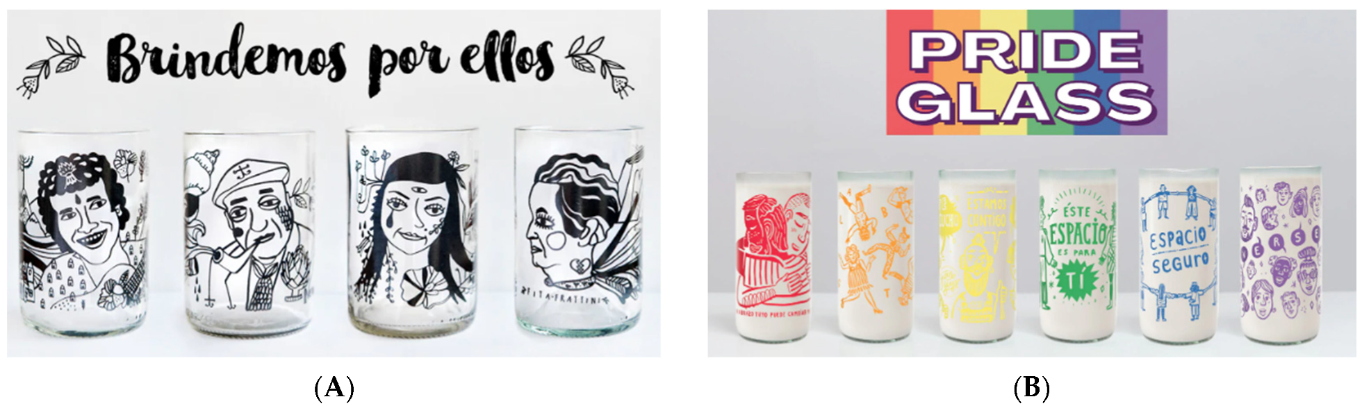 Sustainability 14 13658 g002 Sustainability 14 13658 g002