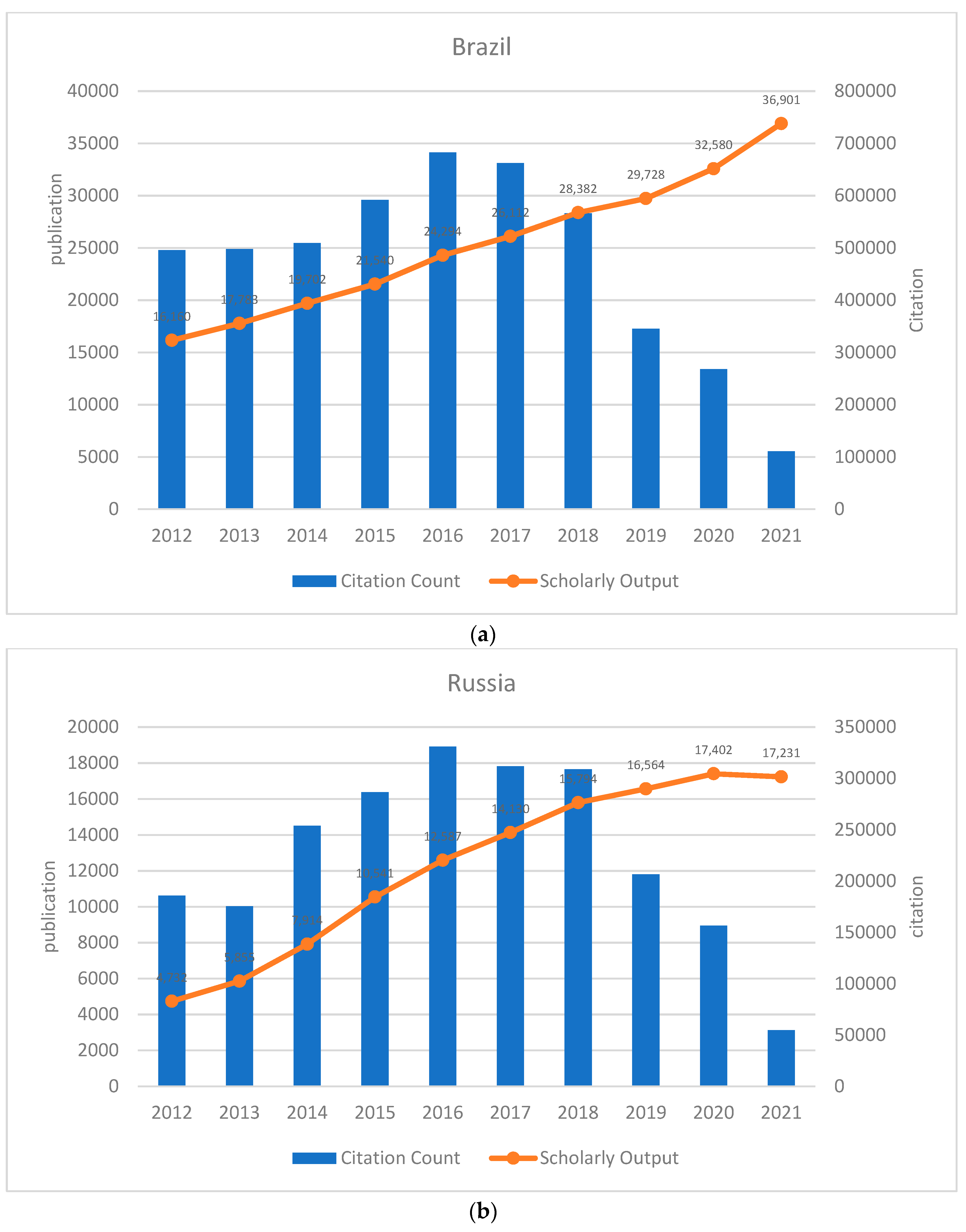 Sustainability 14 13659 g001a Sustainability 14 13659 g001a