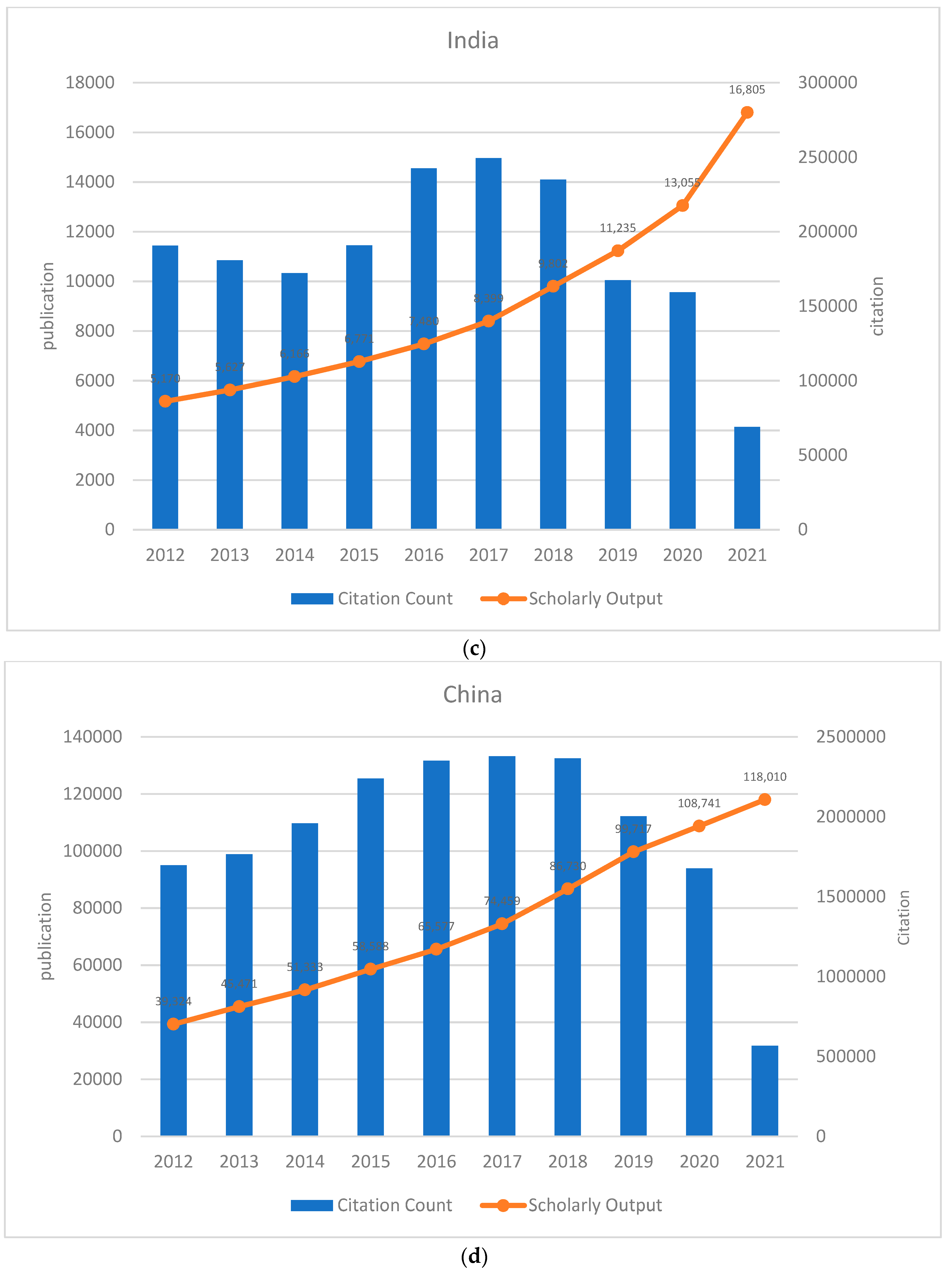 Sustainability 14 13659 g001b Sustainability 14 13659 g001b