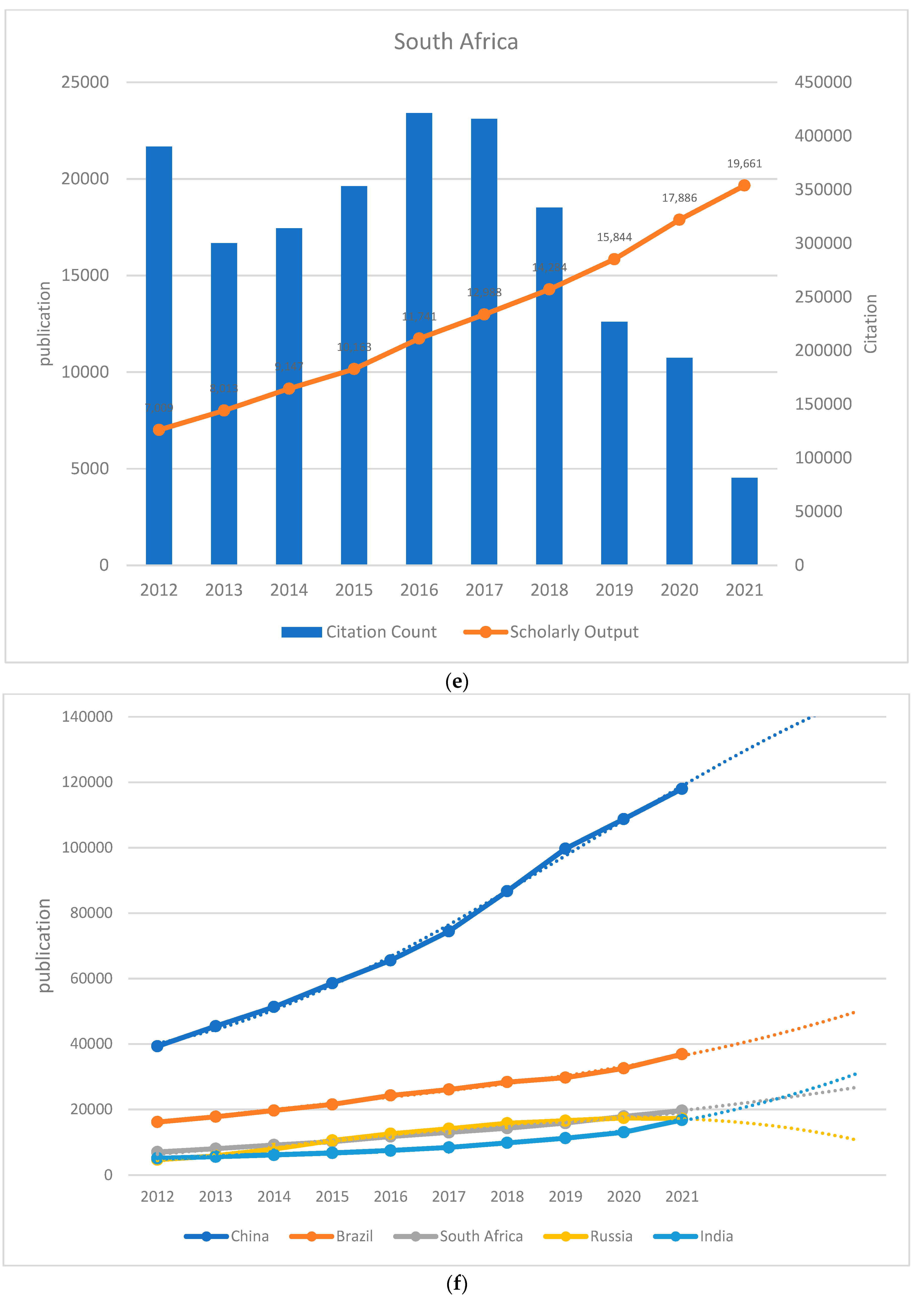 Sustainability 14 13659 g001c Sustainability 14 13659 g001c