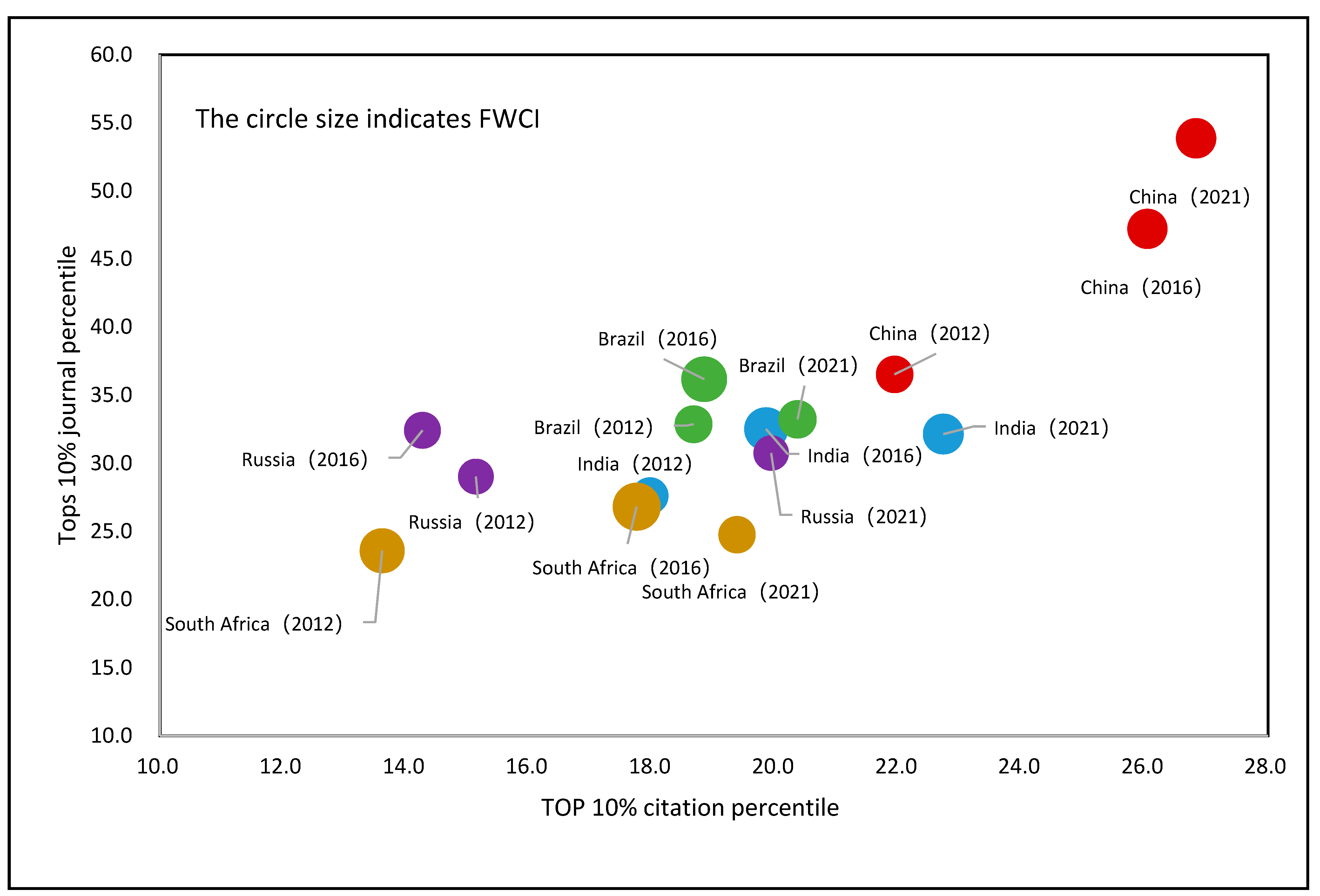 Sustainability 14 13659 g002 Sustainability 14 13659 g002