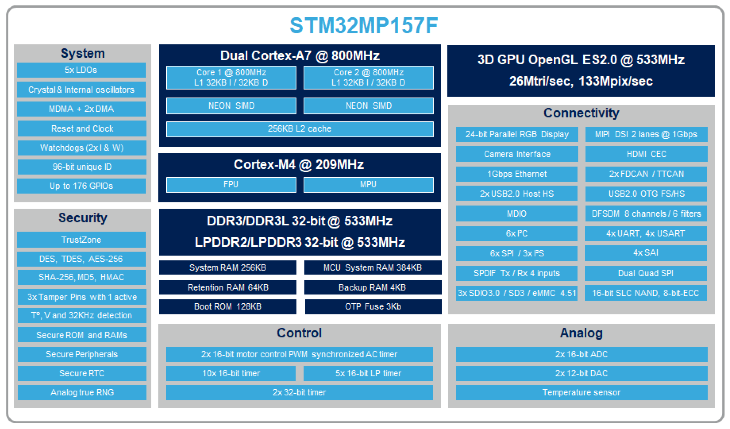 Sustainability 14 13660 g002 550