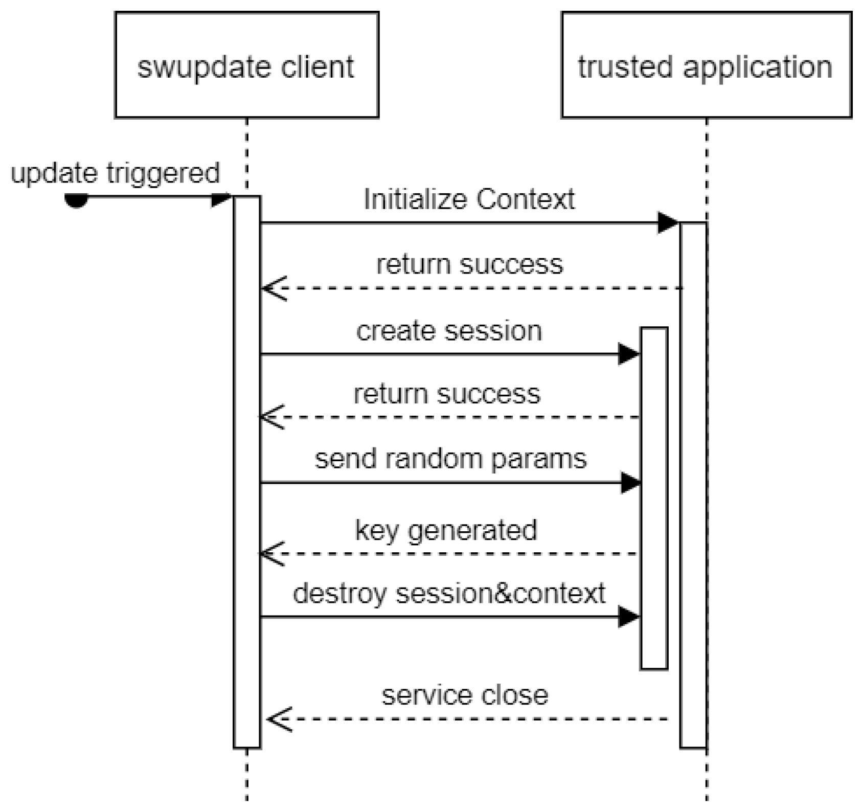 Sustainability 14 13660 g009 550