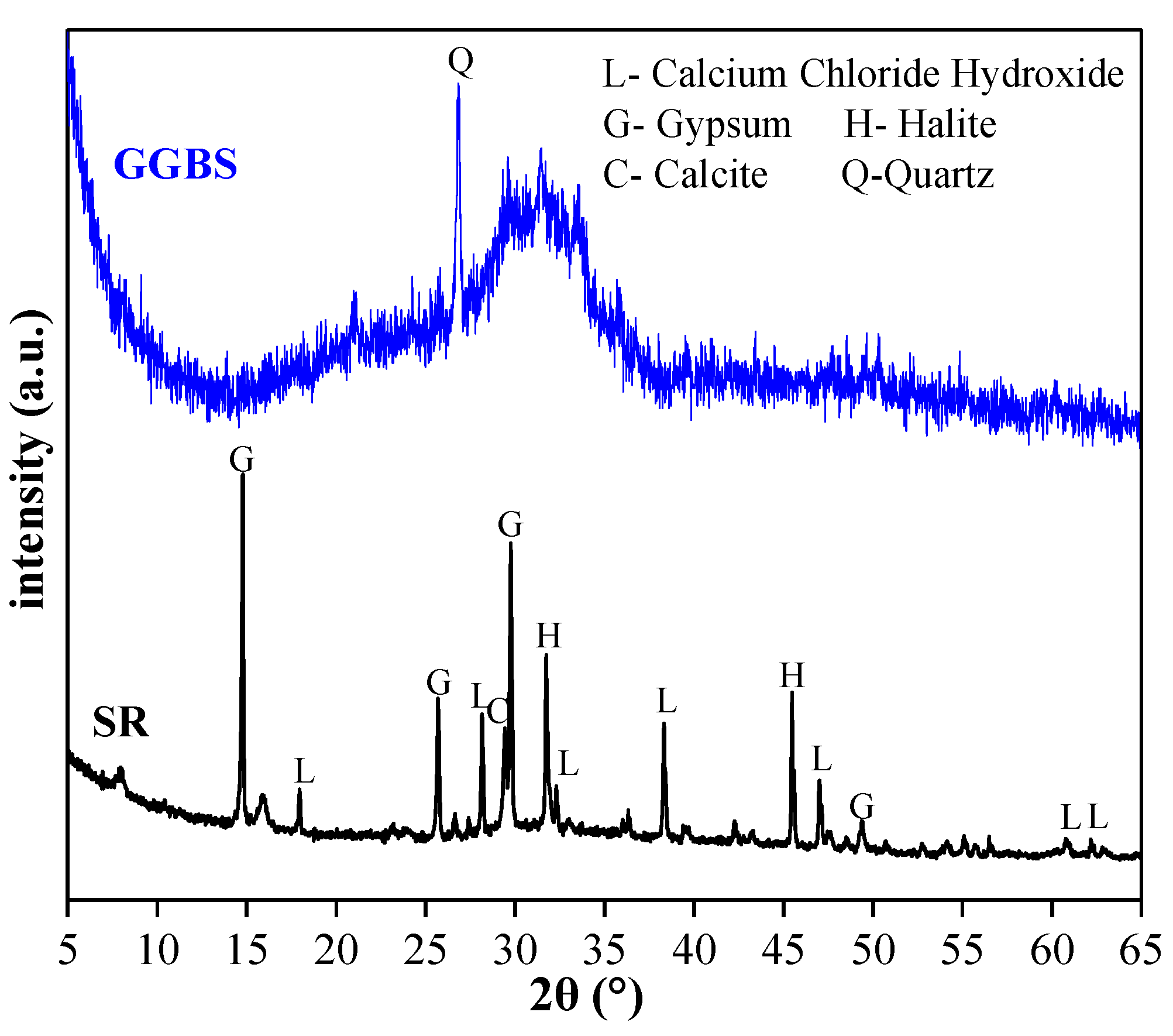 Sustainability 14 13661 g002 550