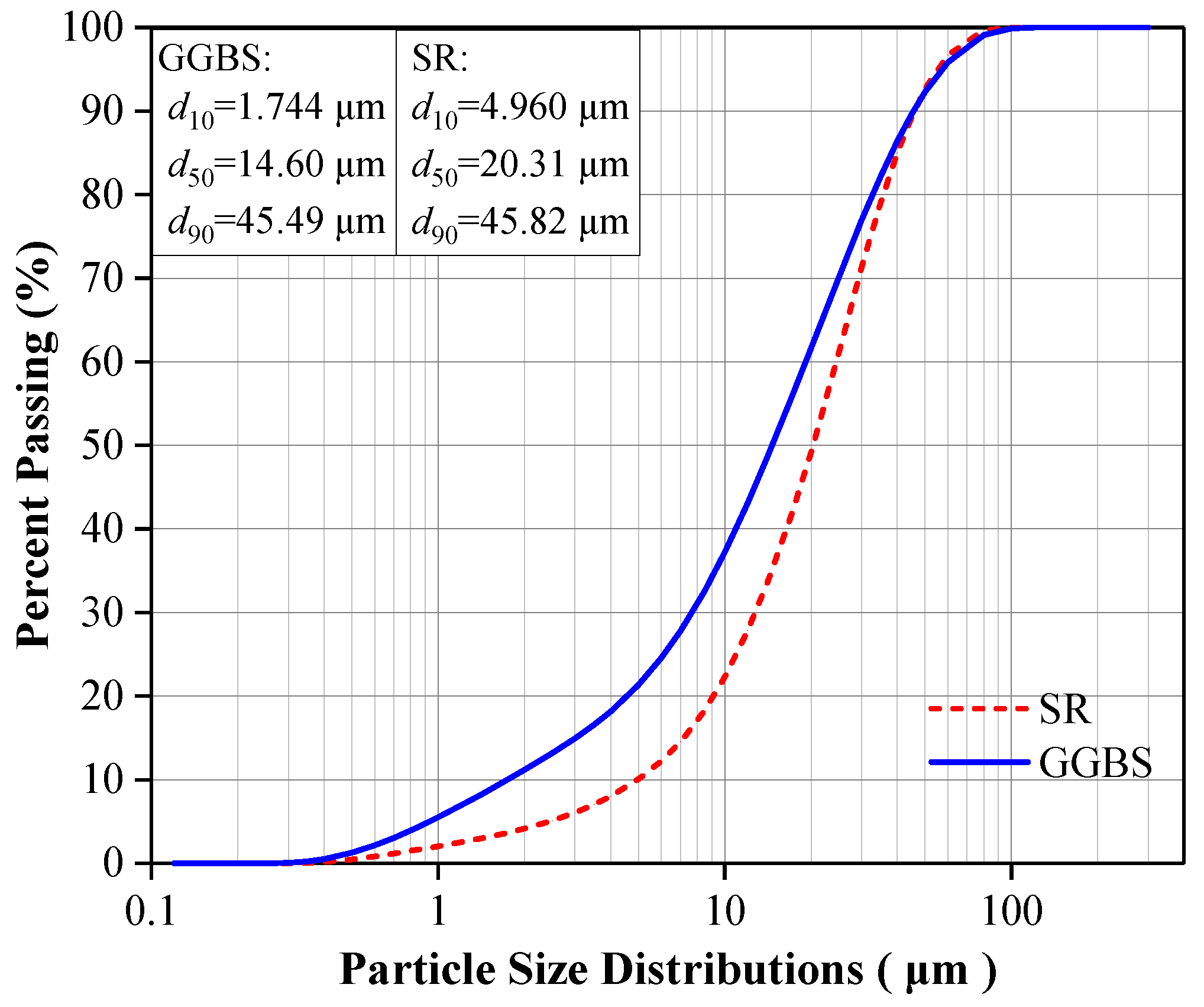 Sustainability 14 13661 g003 550