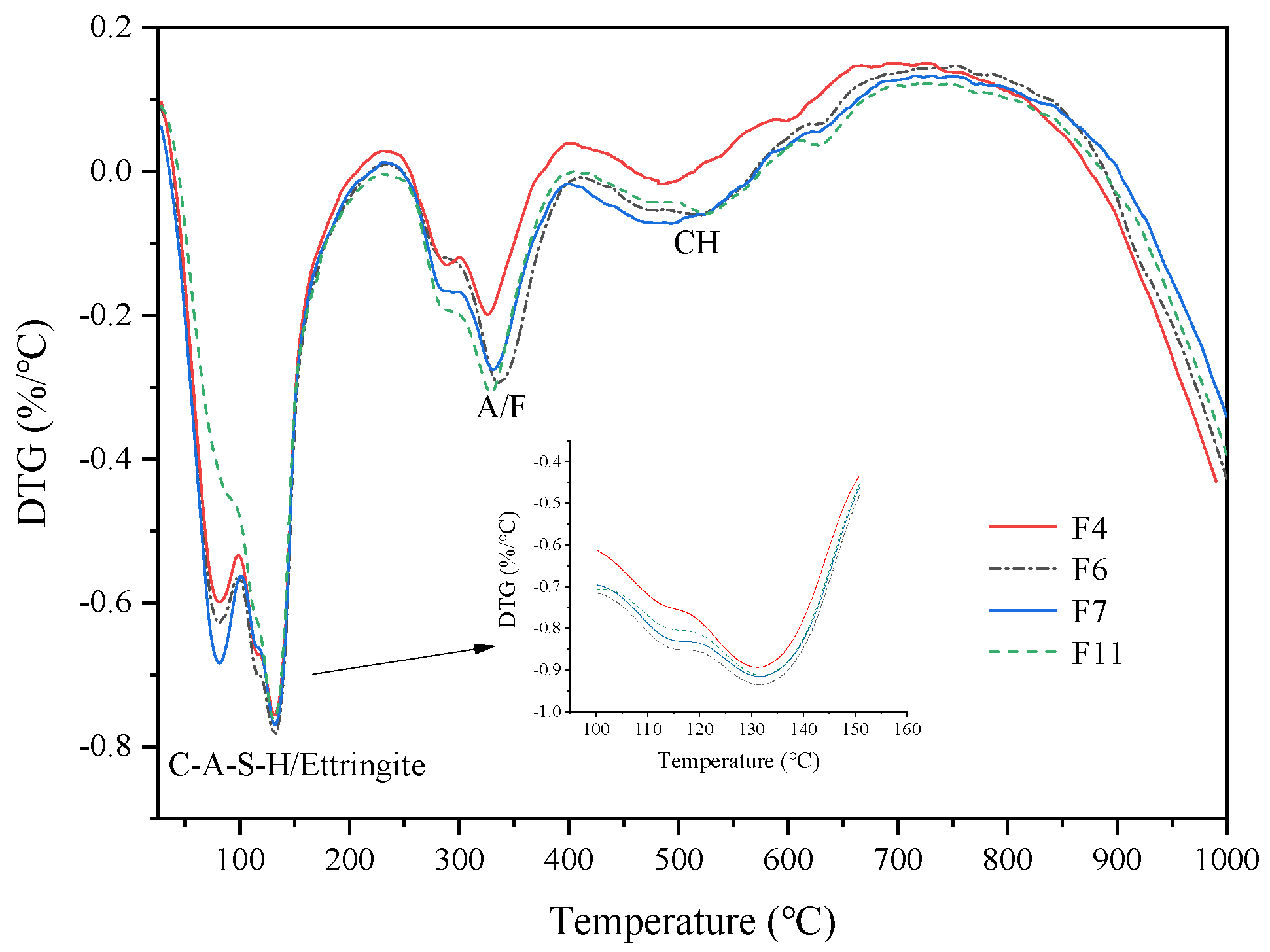 Sustainability 14 13661 g008 550