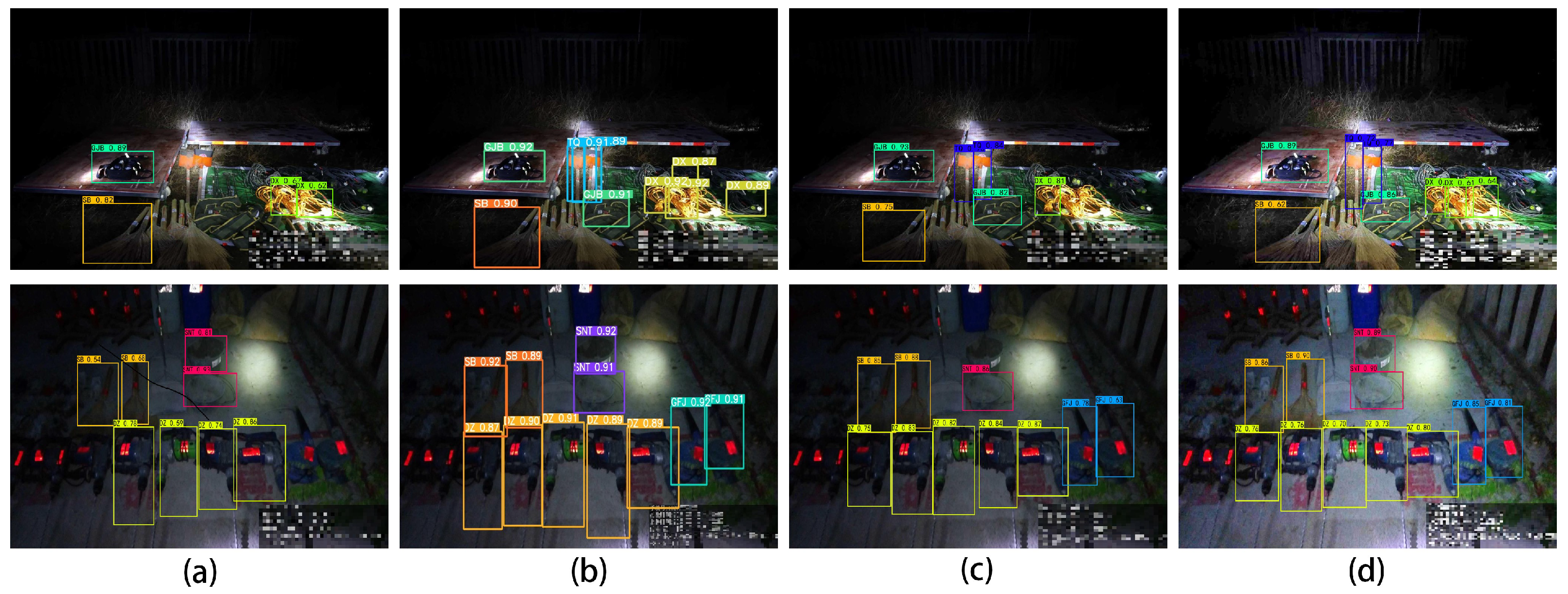 Sustainability 14 13662 g010