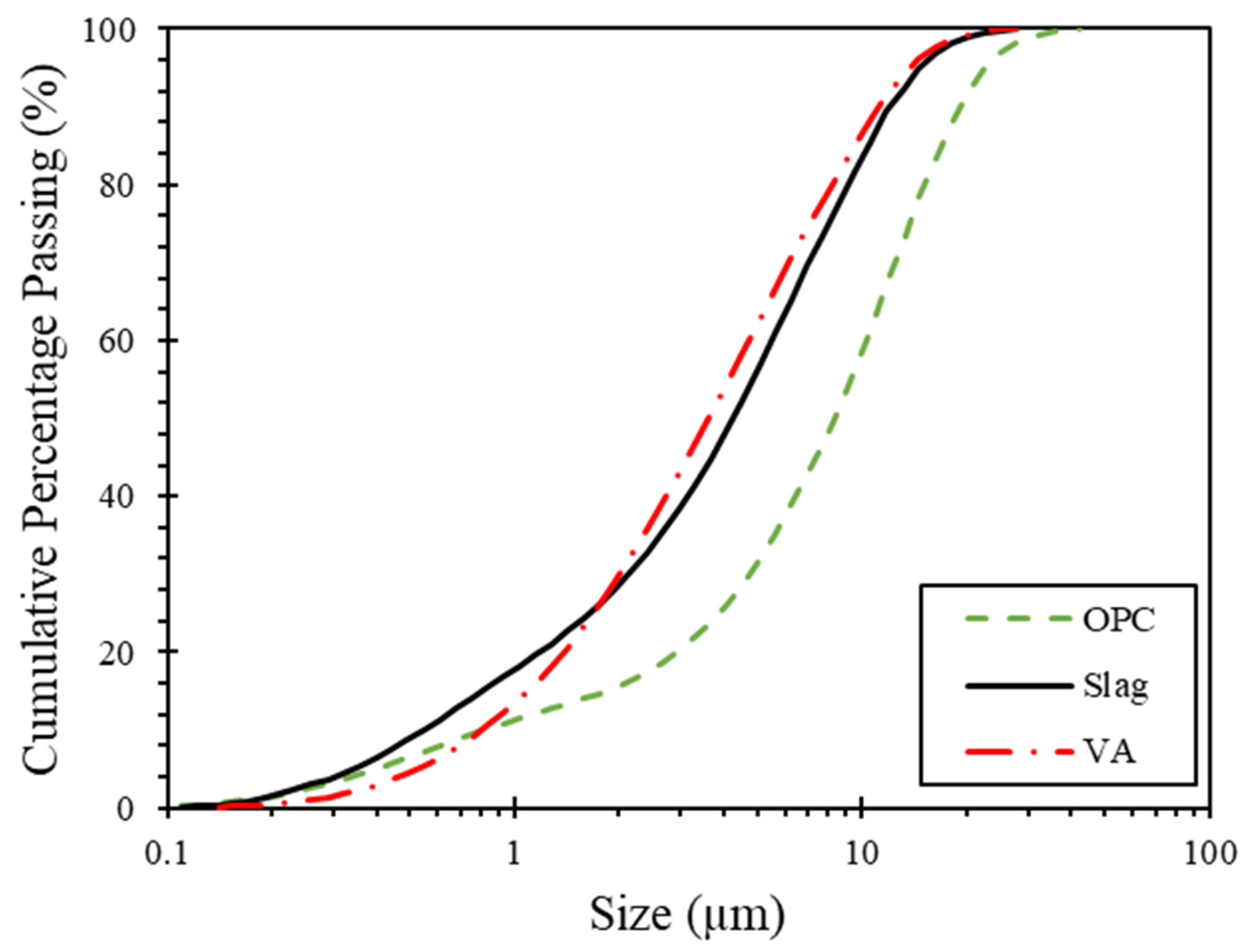 Sustainability 14 13669 g002 Sustainability 14 13669 g002