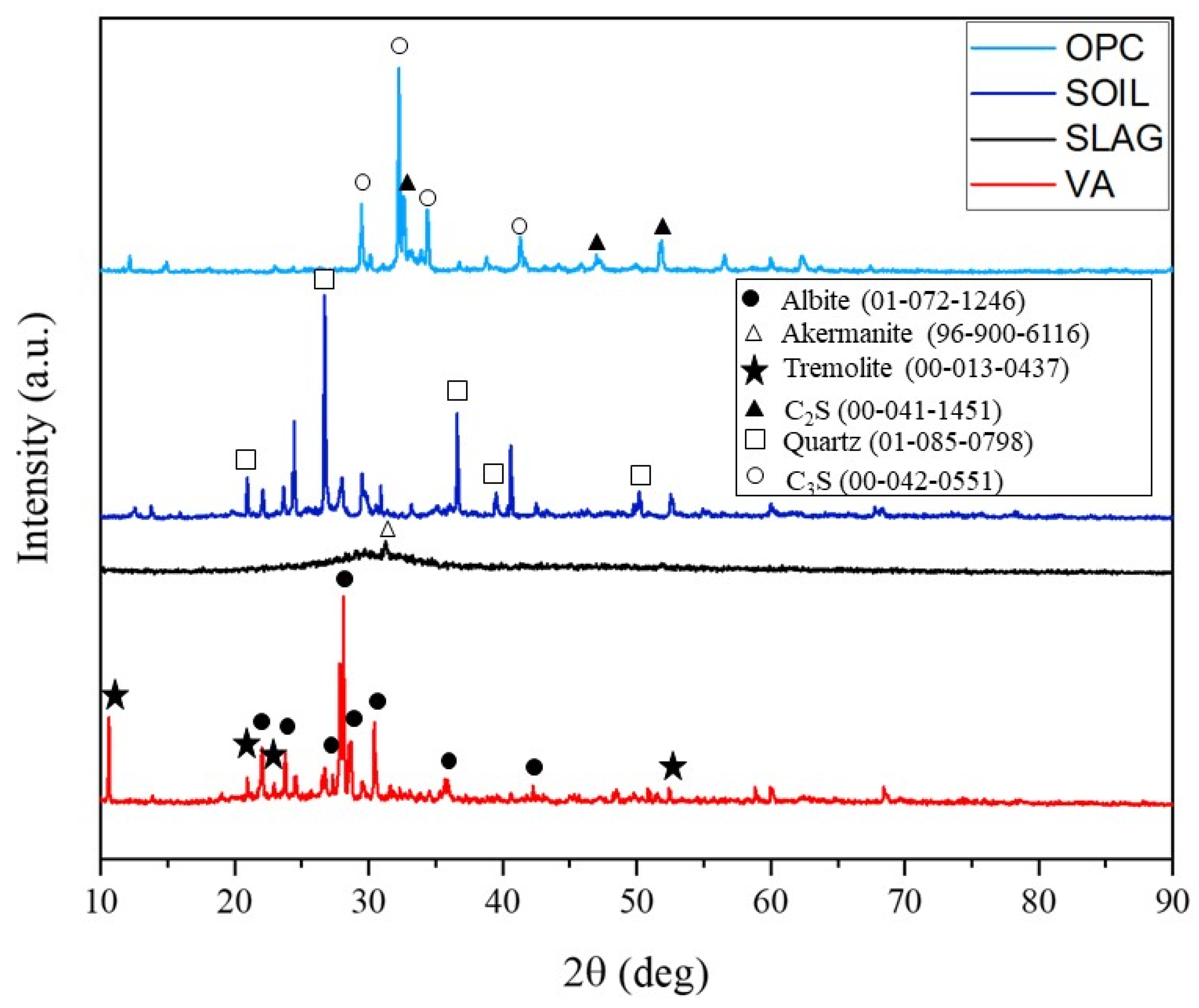 Sustainability 14 13669 g003 Sustainability 14 13669 g003