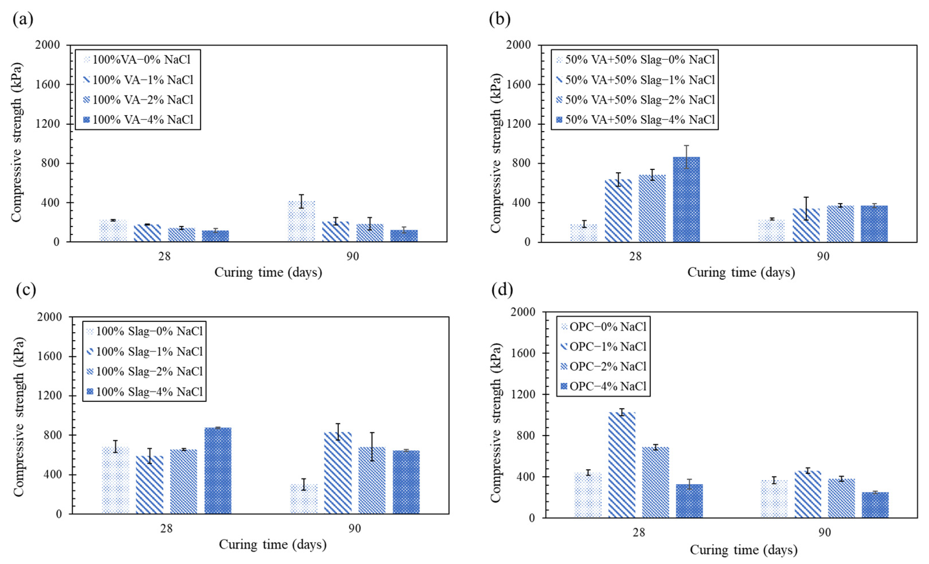 Sustainability 14 13669 g005 Sustainability 14 13669 g005