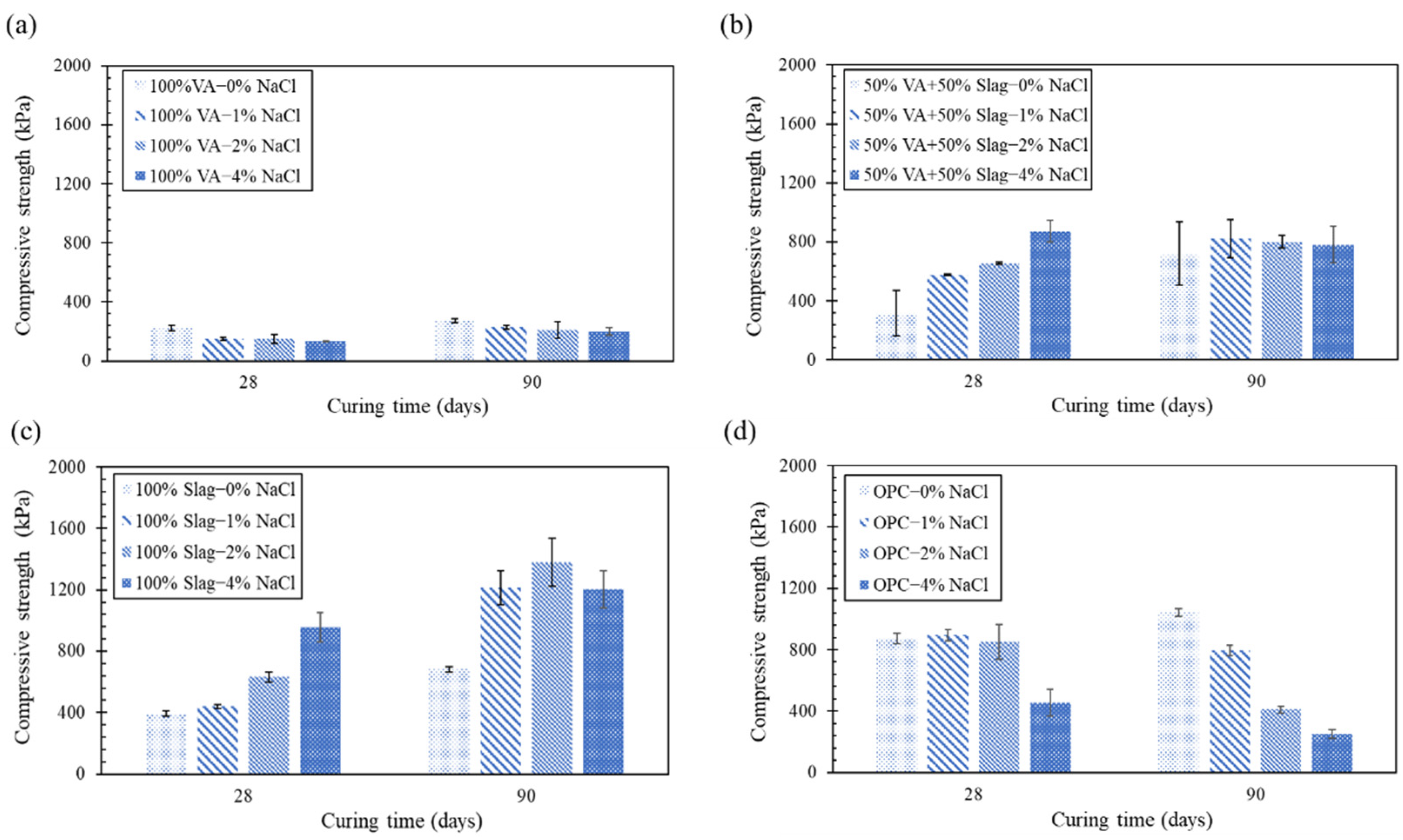 Sustainability 14 13669 g006 Sustainability 14 13669 g006