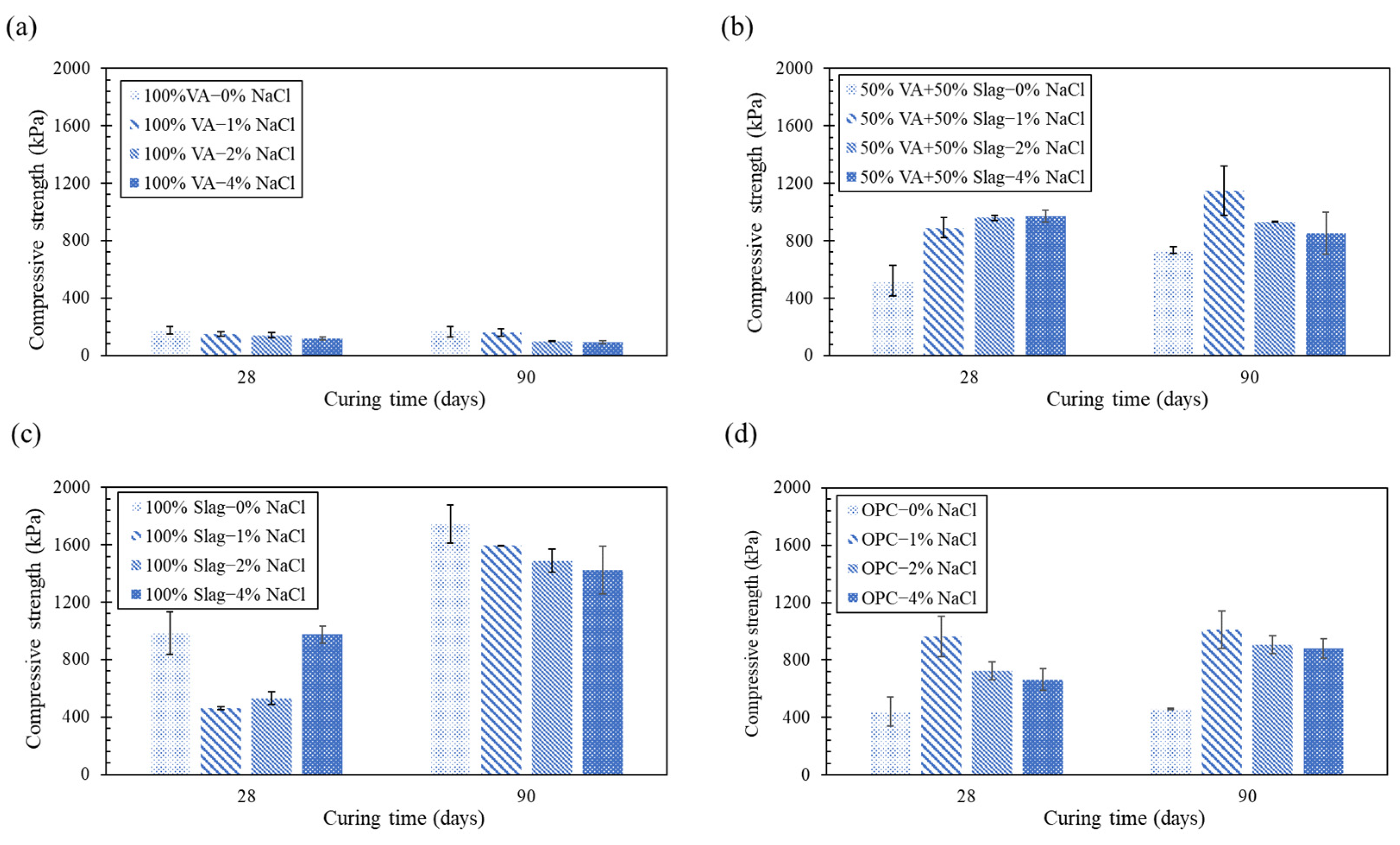Sustainability 14 13669 g007 Sustainability 14 13669 g007