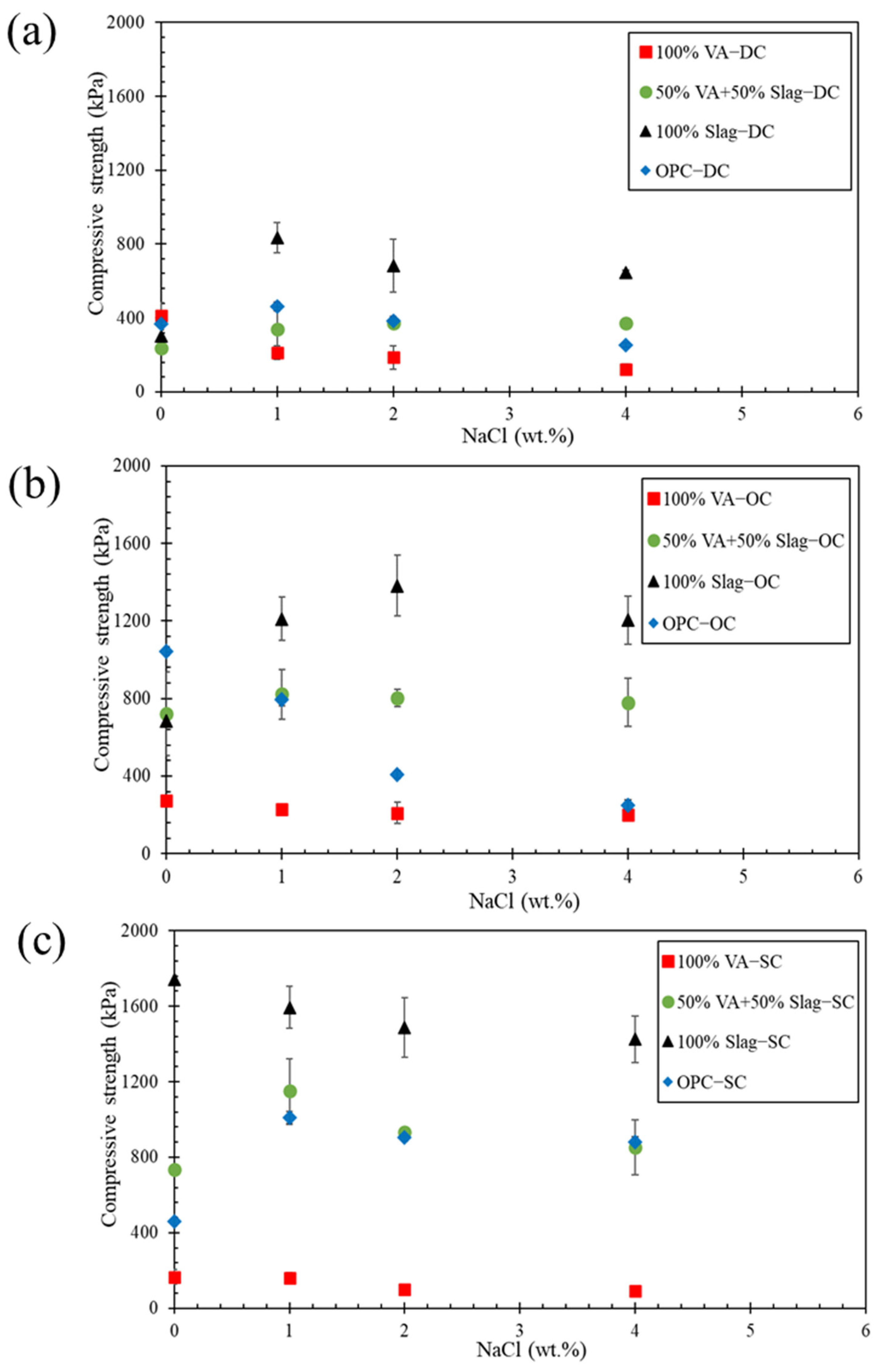 Sustainability 14 13669 g008 Sustainability 14 13669 g008