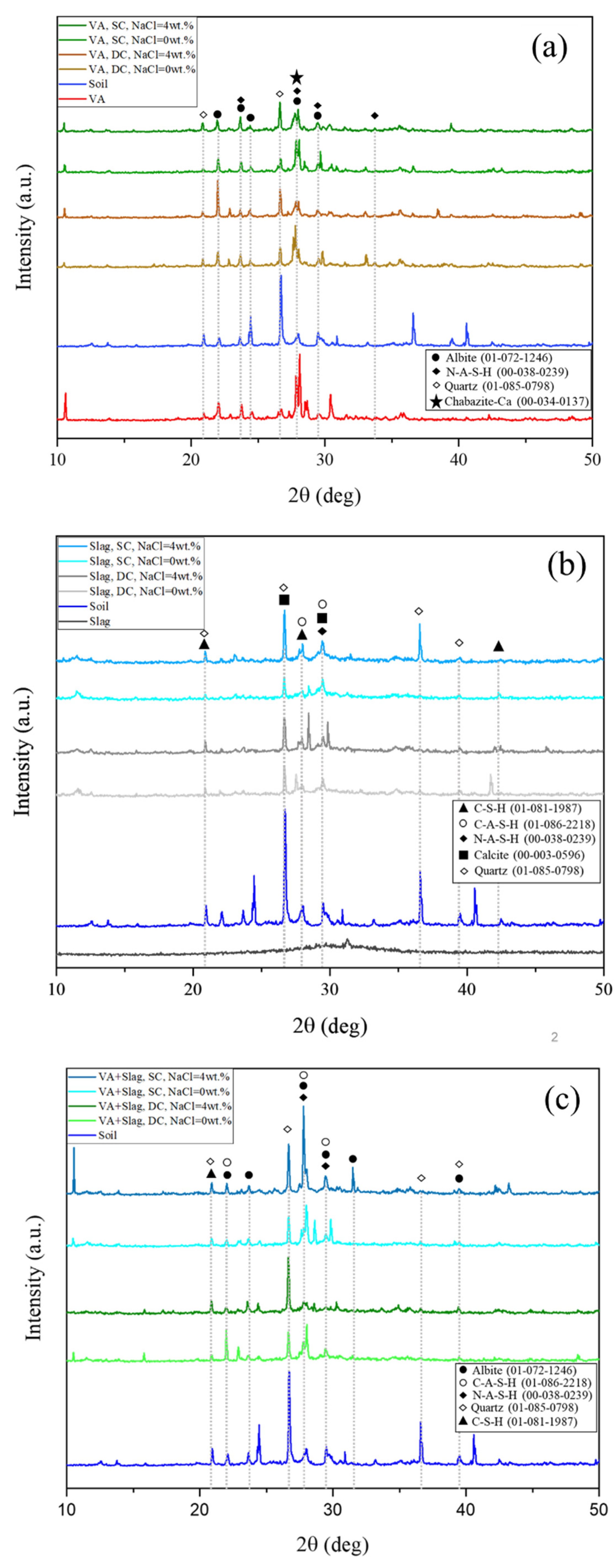 Sustainability 14 13669 g009 Sustainability 14 13669 g009