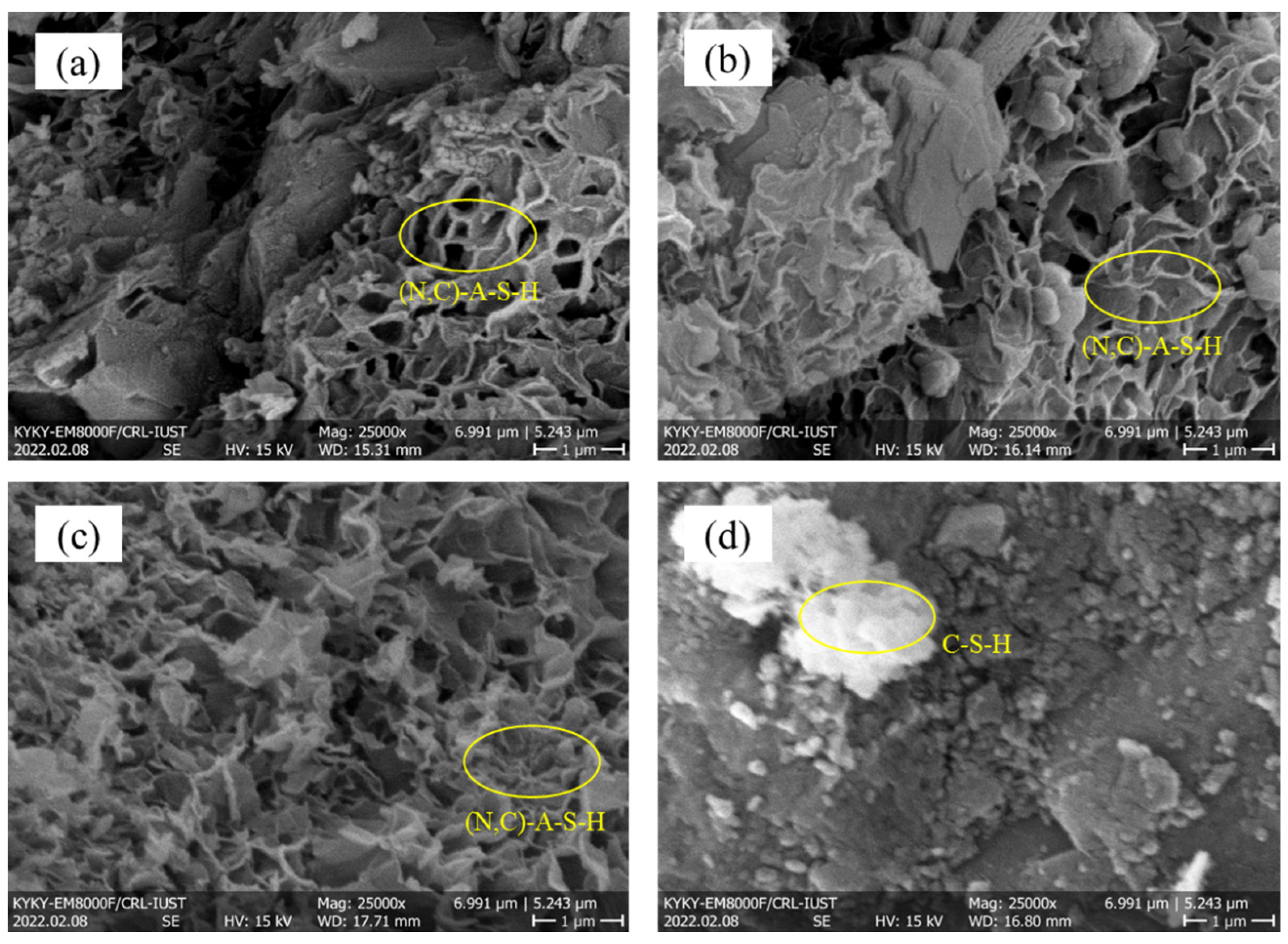 Sustainability 14 13669 g012 Sustainability 14 13669 g012
