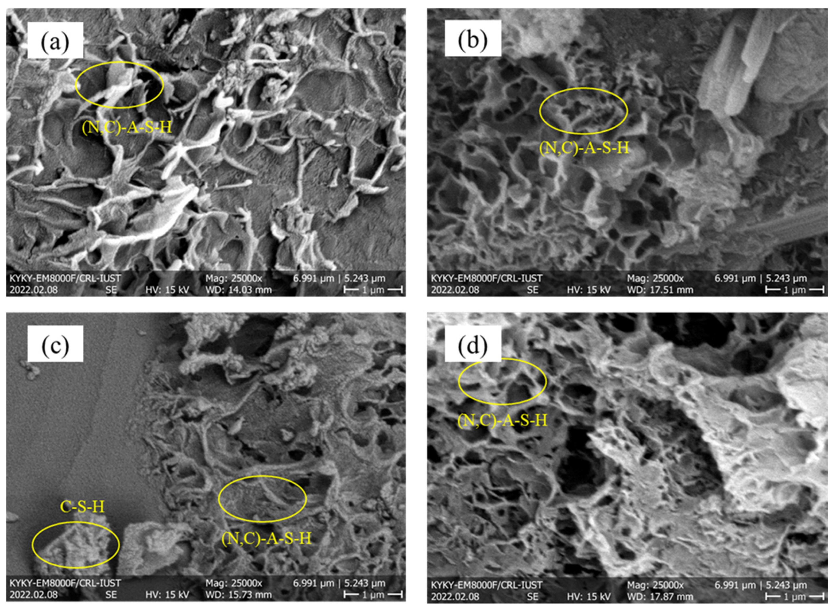 Sustainability 14 13669 g013 Sustainability 14 13669 g013