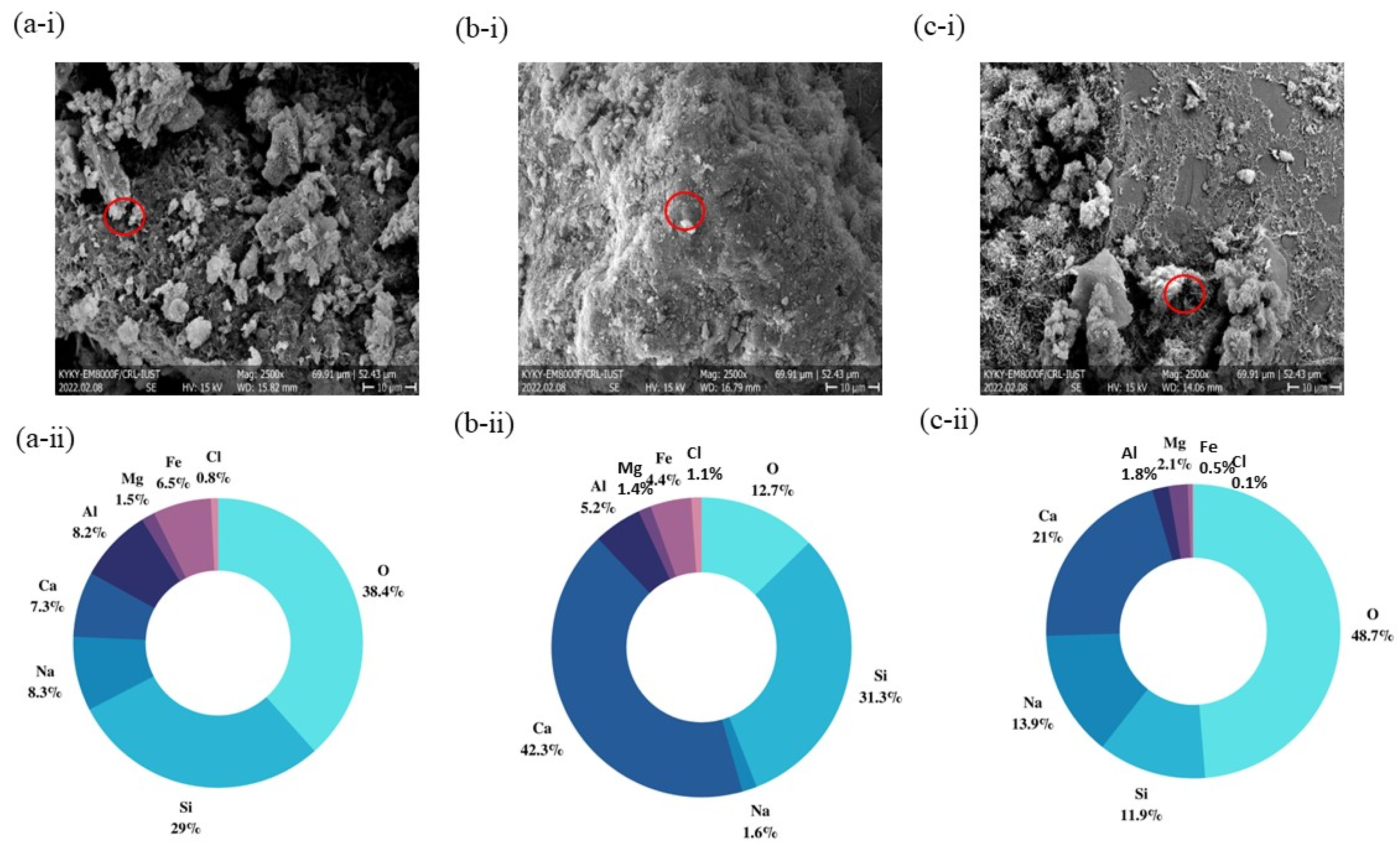 Sustainability 14 13669 g014 Sustainability 14 13669 g014