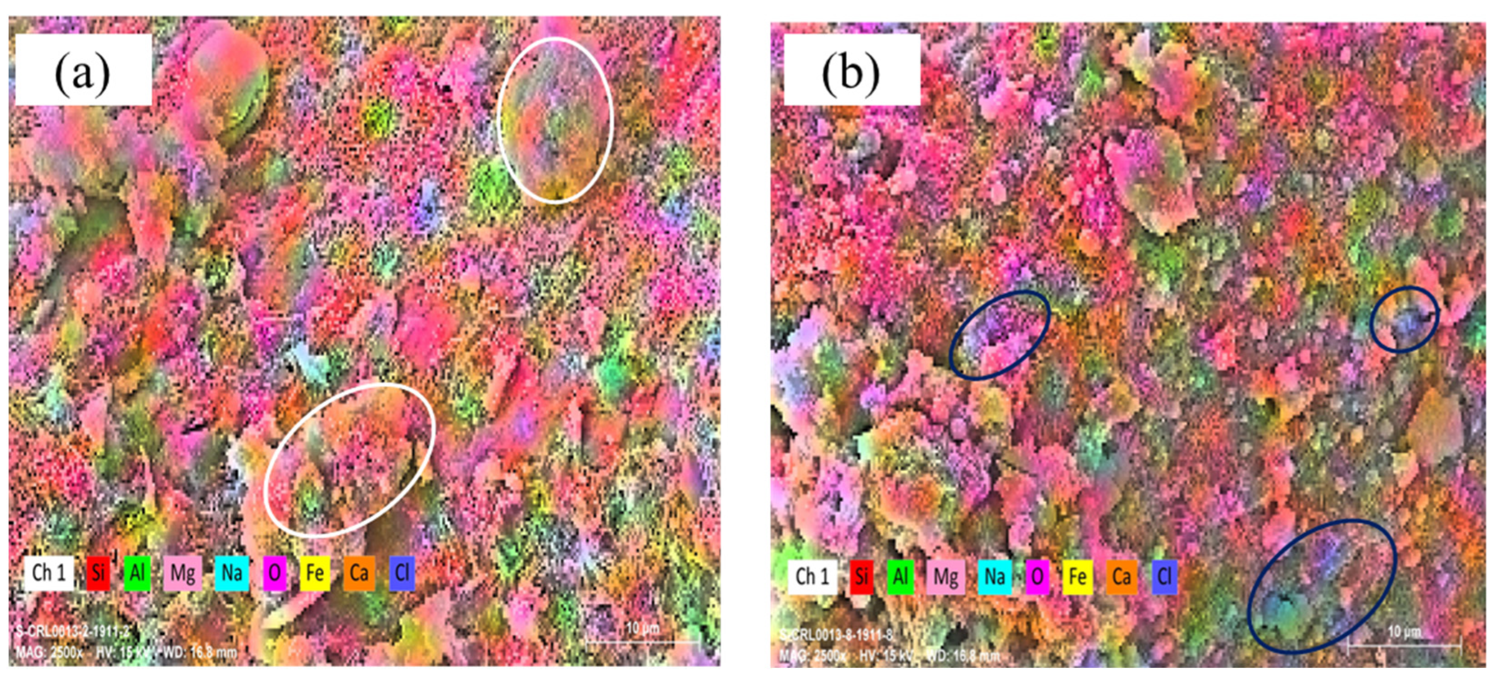 Sustainability 14 13669 g015 Sustainability 14 13669 g015