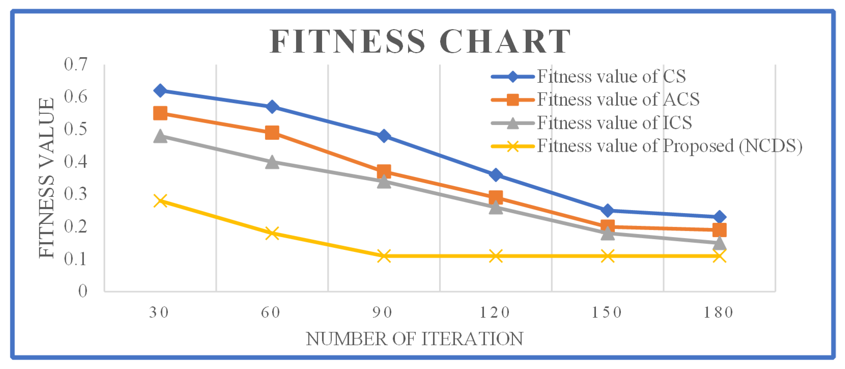 Sustainability 14 13670 g004