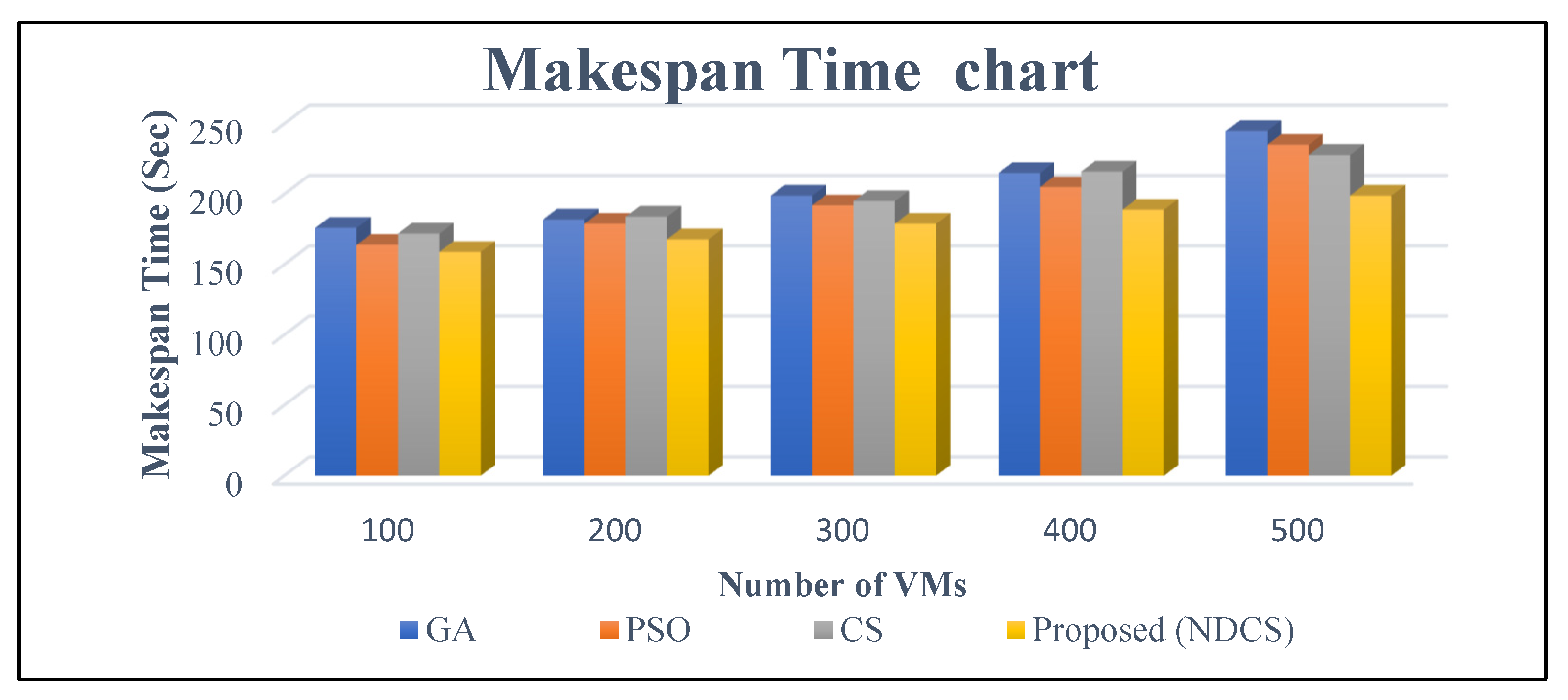 Sustainability 14 13670 g007