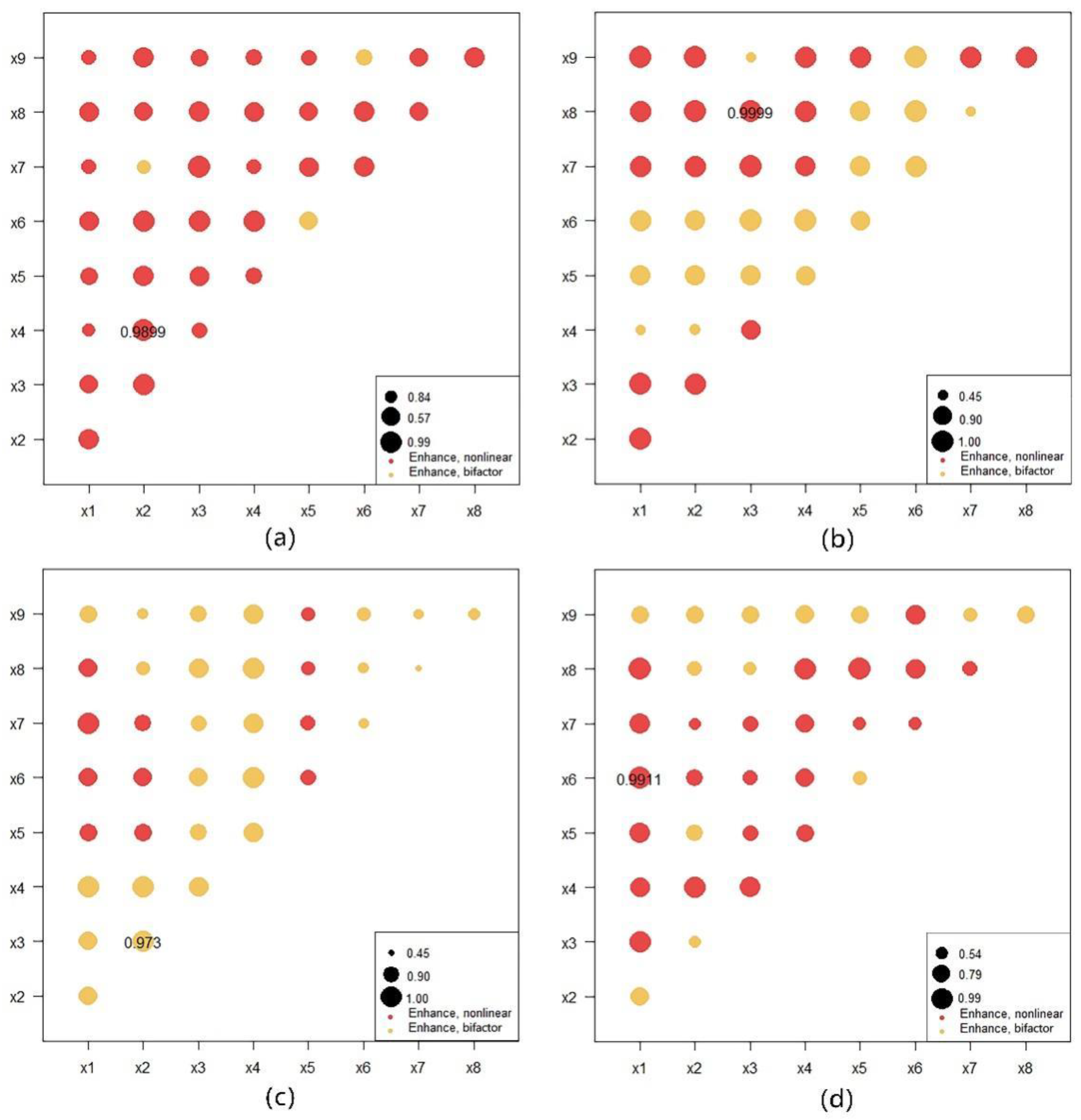 Sustainability 14 13683 g005