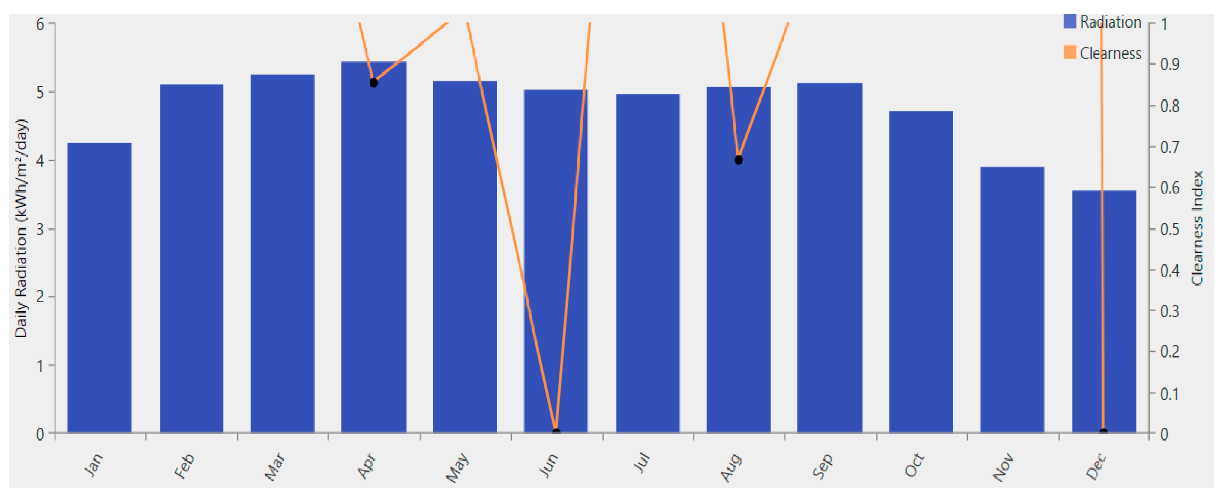 Sustainability 14 13684 g005 Sustainability 14 13684 g005