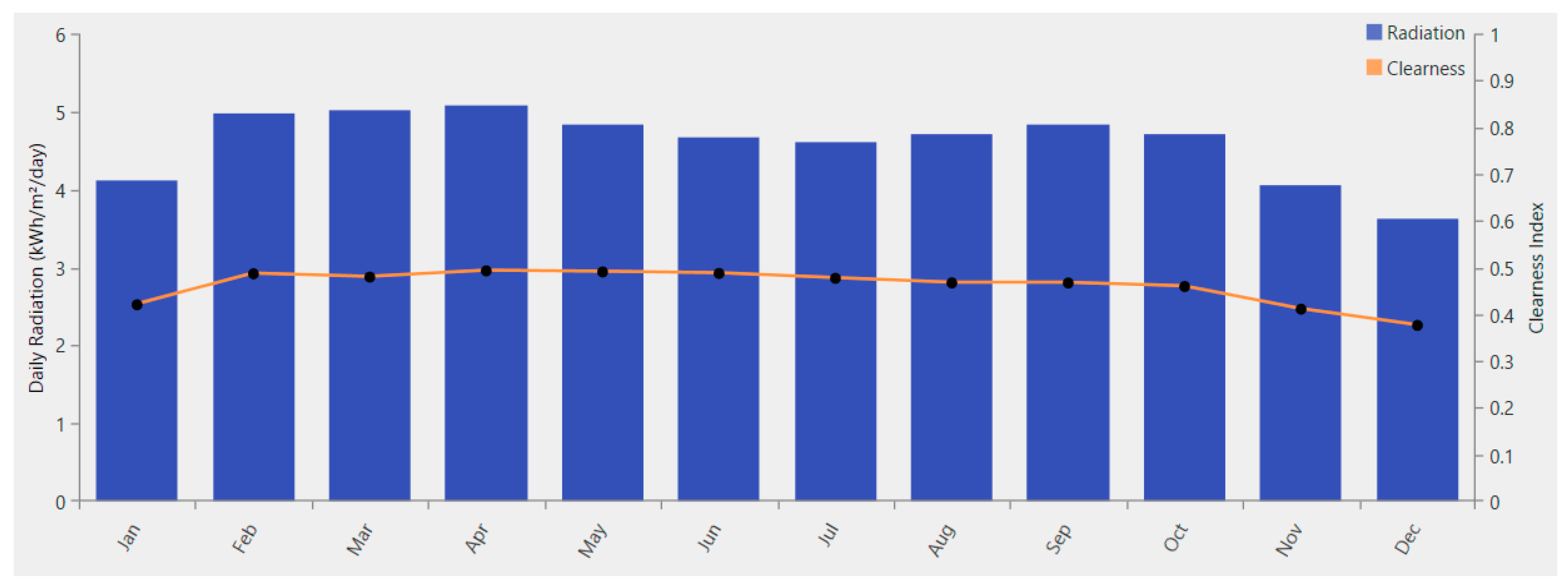 Sustainability 14 13684 g007 Sustainability 14 13684 g007