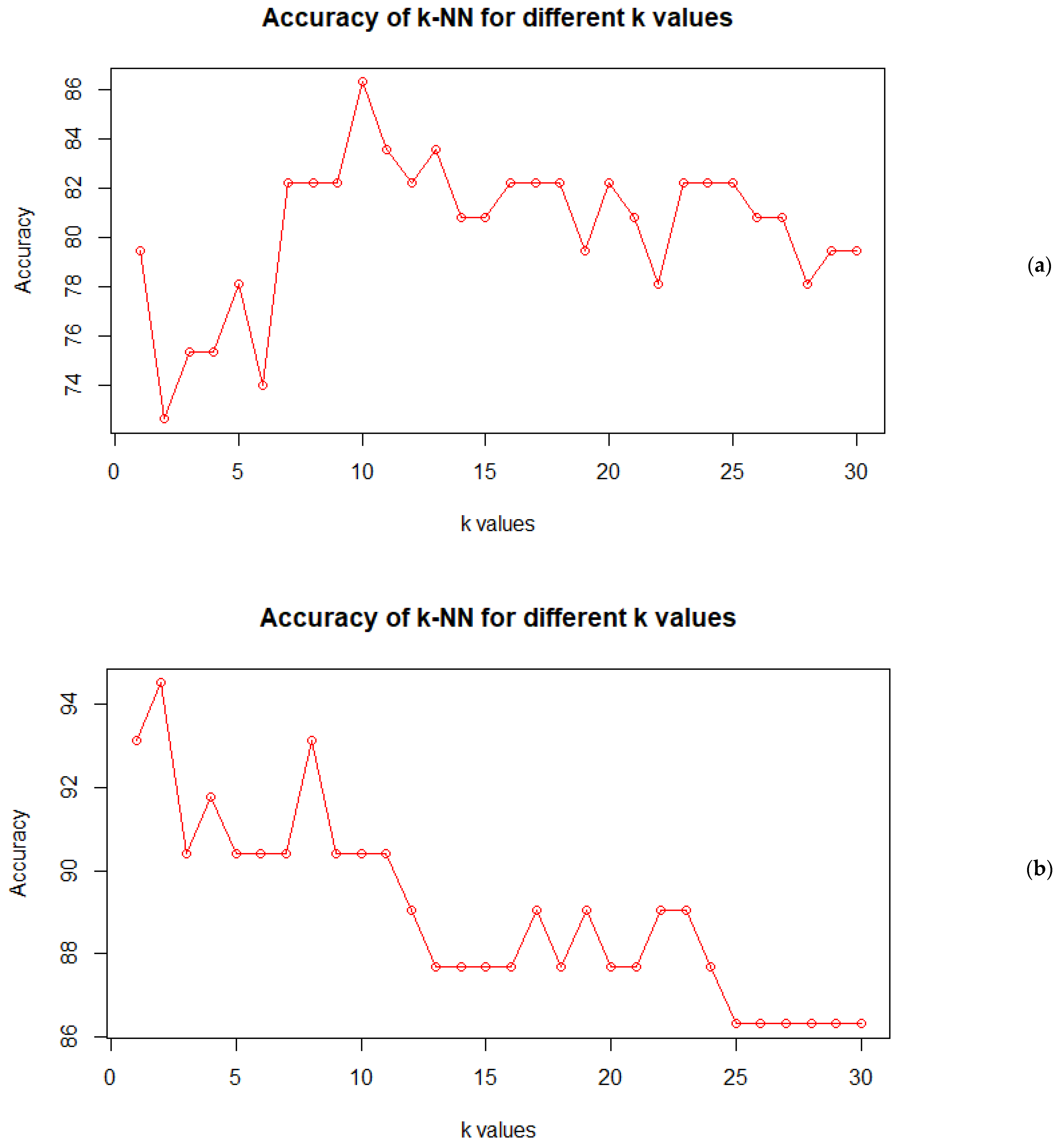 Sustainability 14 13685 g001