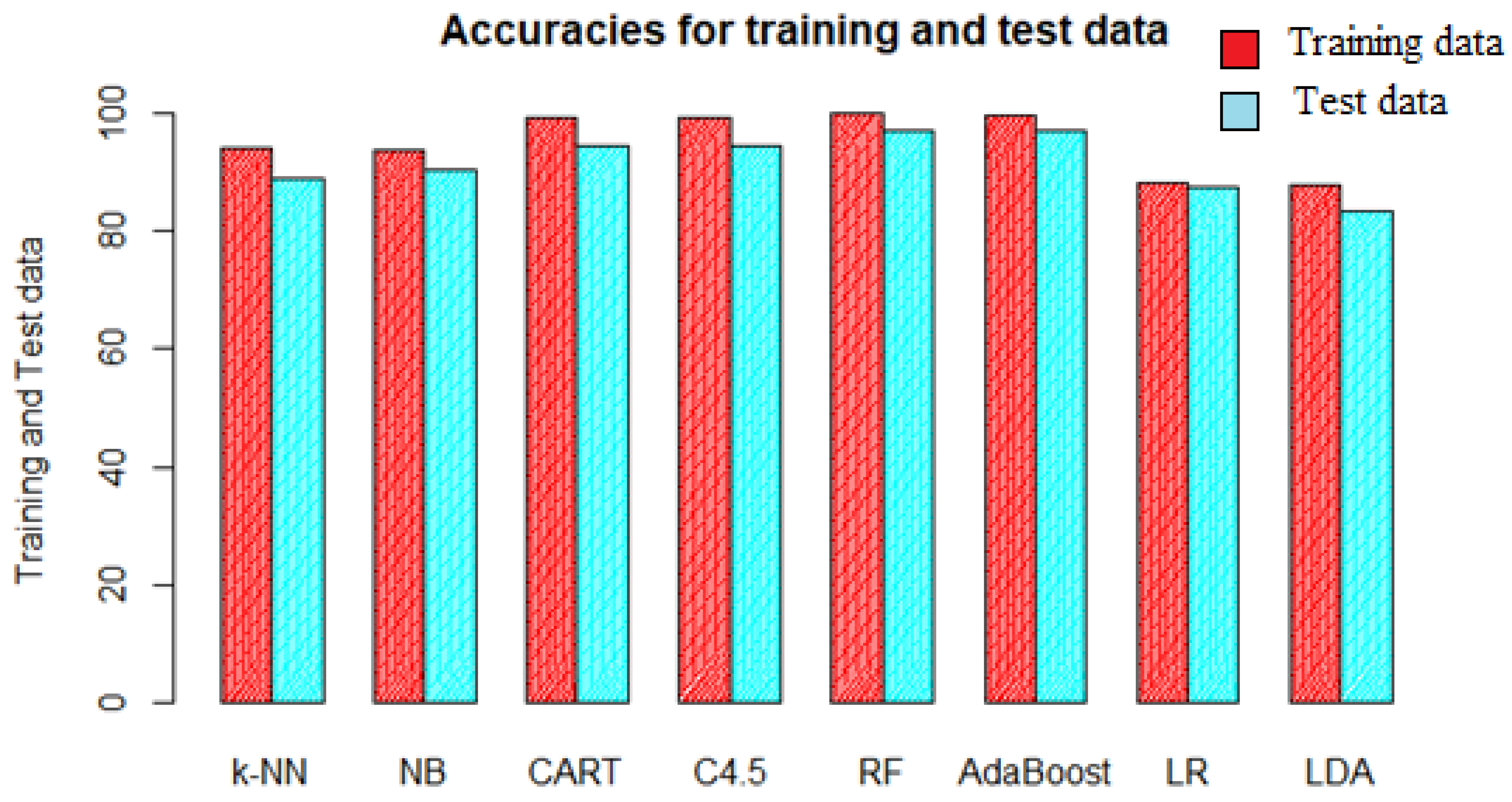 Sustainability 14 13685 g007
