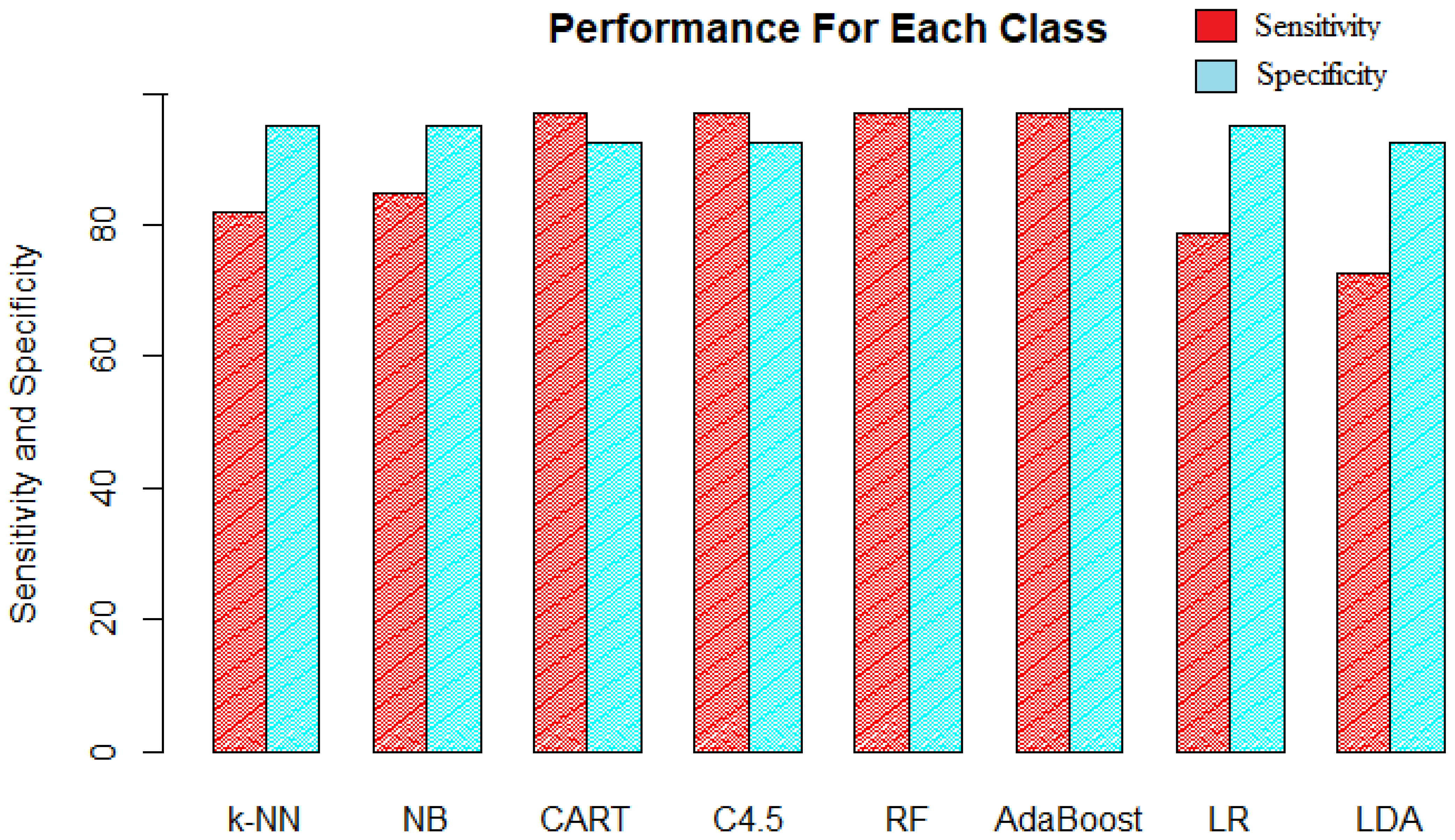 Sustainability 14 13685 g008