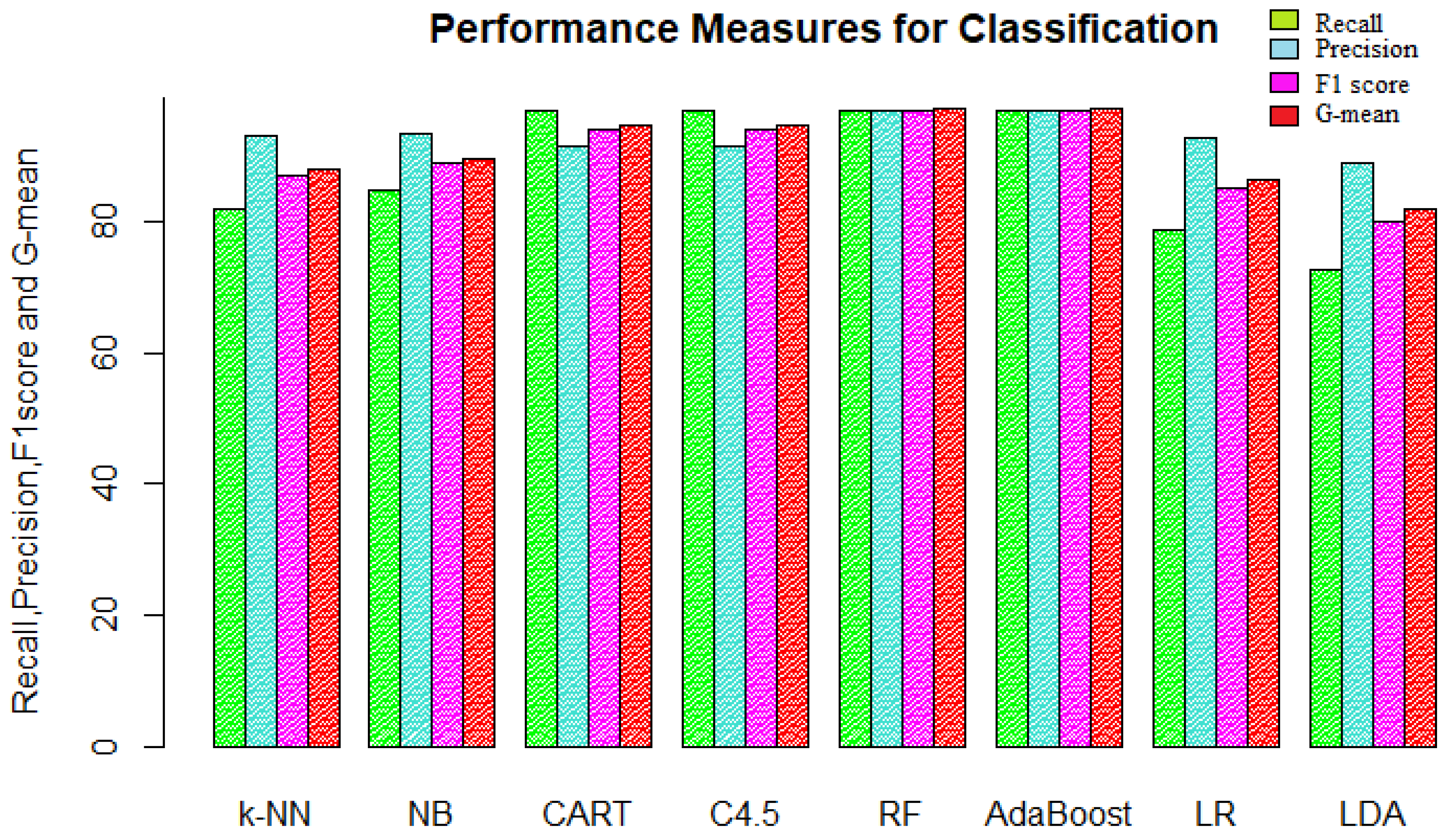 Sustainability 14 13685 g009